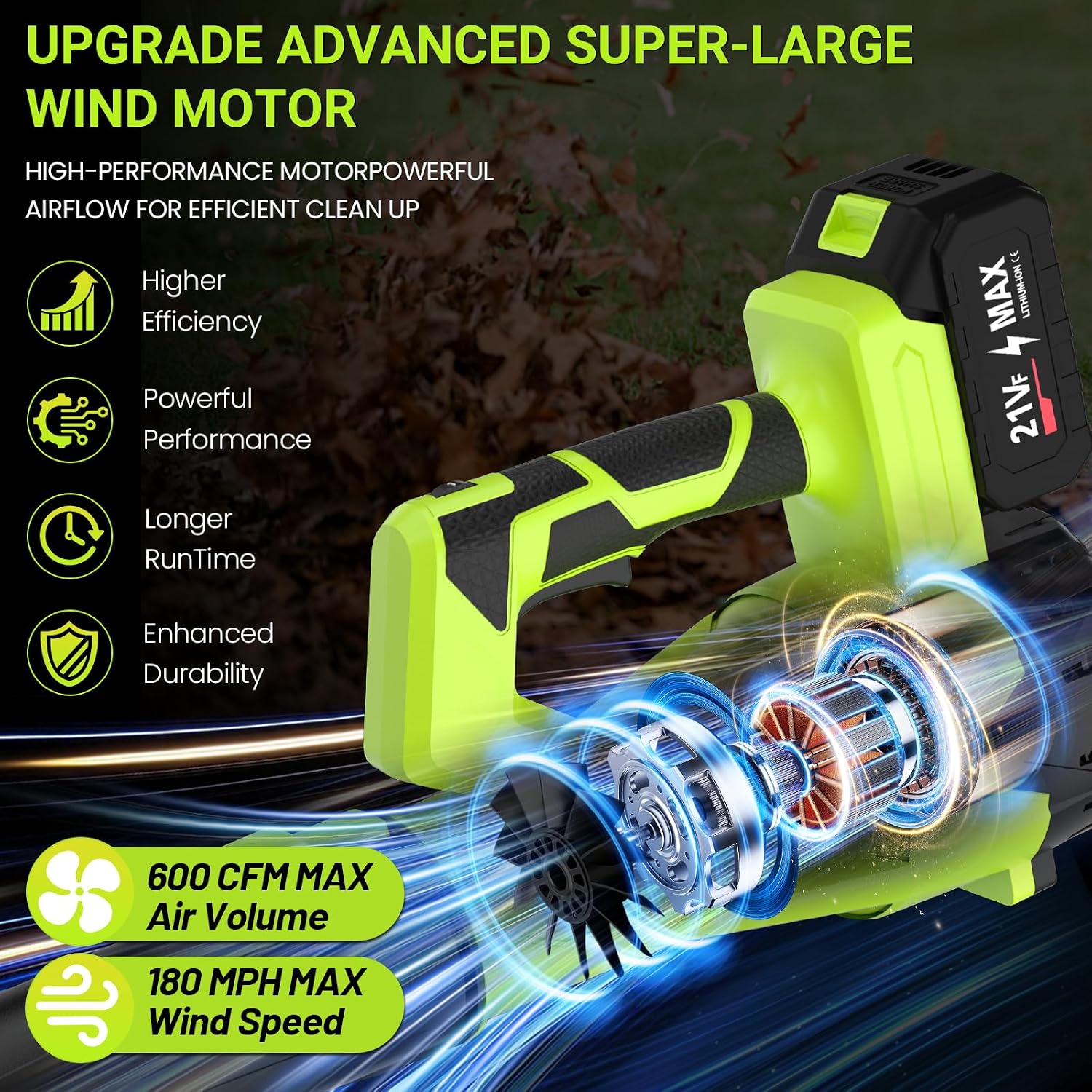 Thumbnail 1 de GUPOQIGU LSCYJ 21V Cordless Leaf Blower with 6 Speeds and 2 Batteries