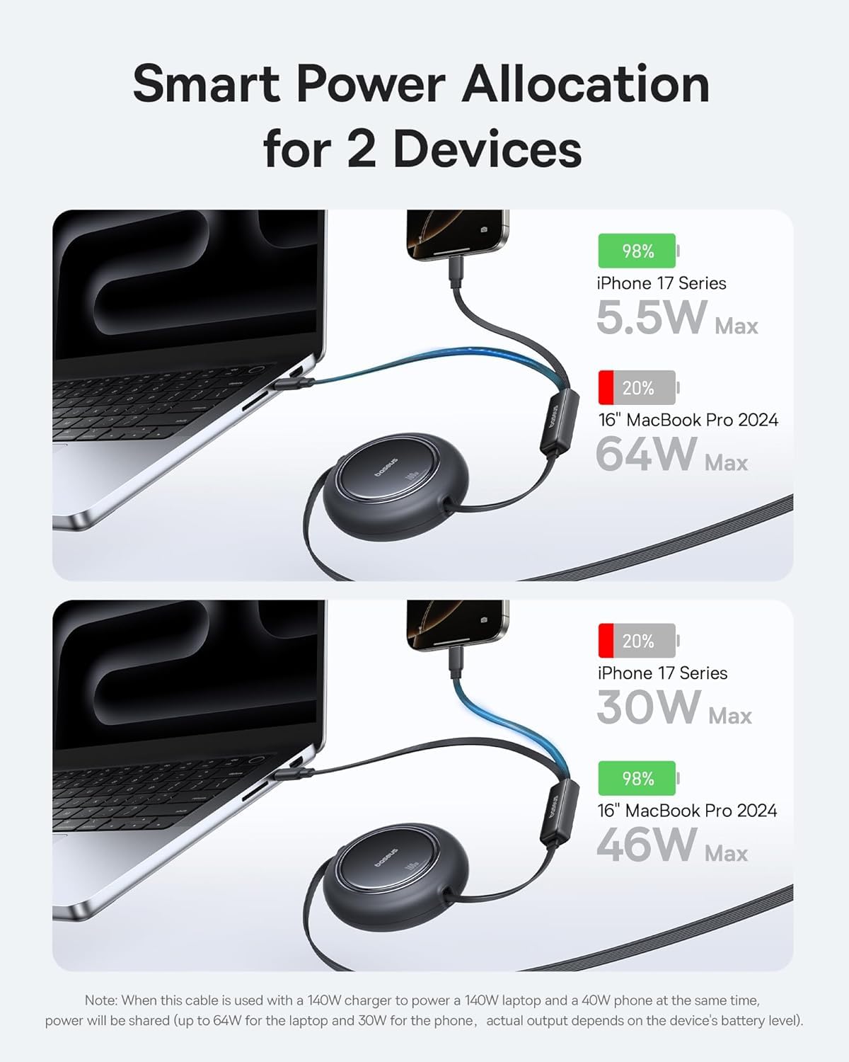 Thumbnail 1 de Baseus Retractable USB-C Cable 4ft (2-in-1) — Multi Fast Charging, PD up to 100W, 5 Length Presets