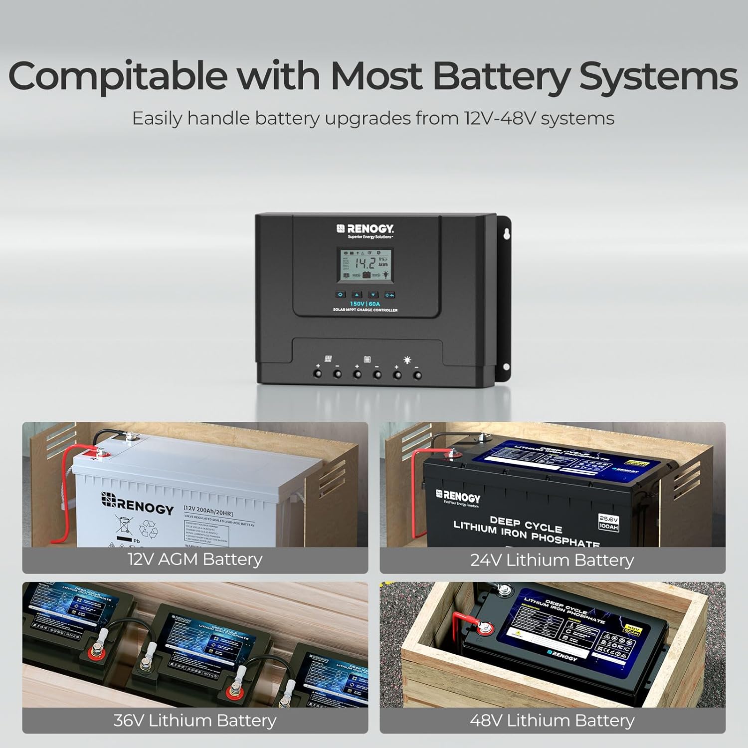 Thumbnail 4 de Renogy Rover Lite 60A MPPT Solar Charge Controller (12V/24V/36V/48V) with 150V Max Solar Input