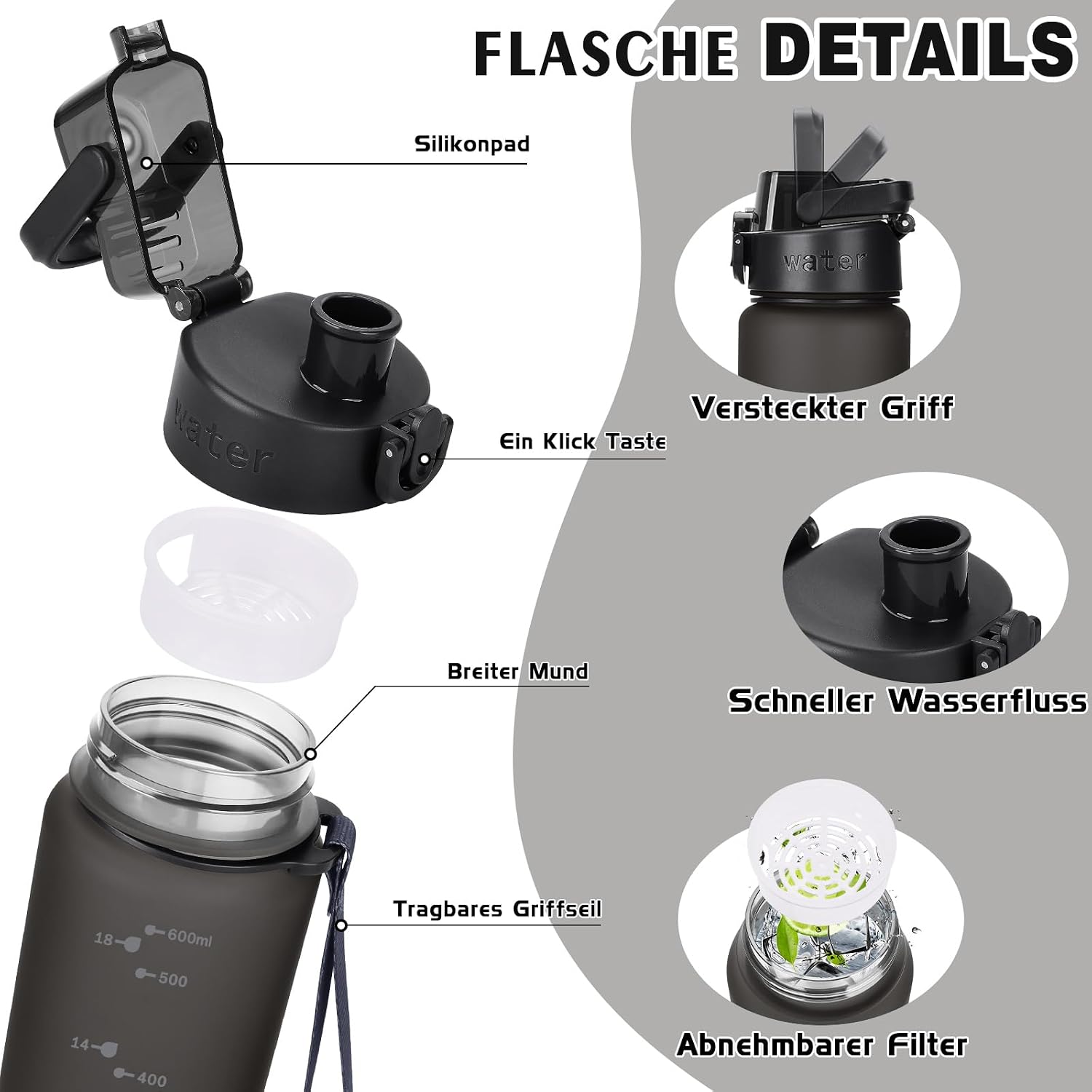 Detalle de AOPREL Trinkflasche 600 ml – BPA-freie Tritan-Wasserflasche, auslaufsicher