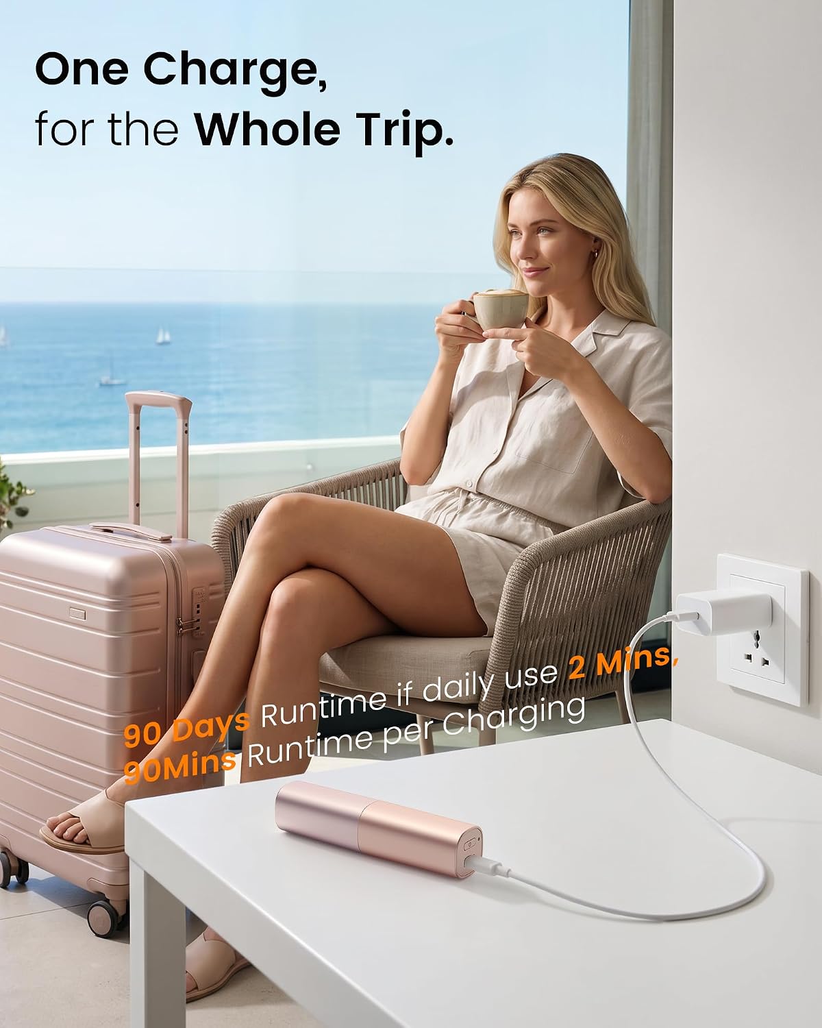 Detalle 1 de IFANZETECH IFAN263J Facial Hair Remover, Rose Gold, USB-C Rechargeable