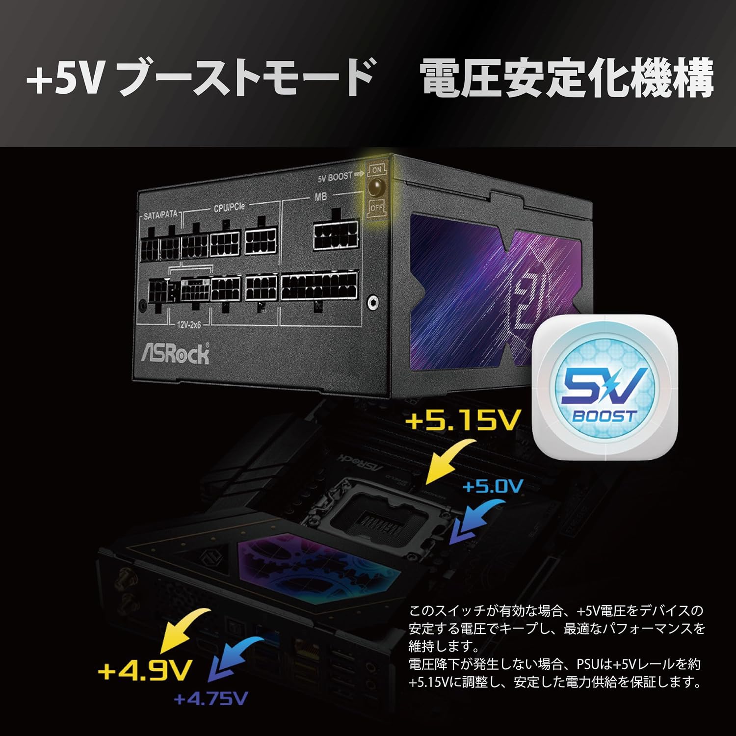 Detalle de ASRock Phantom Gaming PG-1000G ATX電源 1000W・ATX 3.1・PCIe 5.1対応