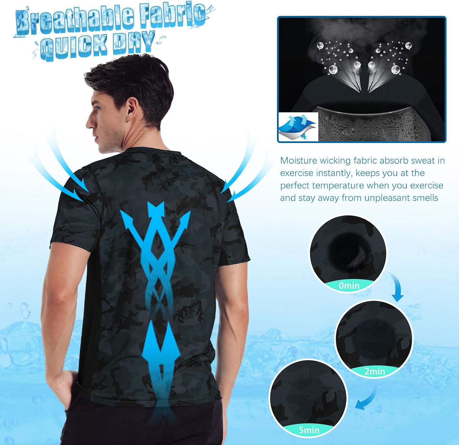 Detalle de MEETWEE Rash Guards Uomo a Manica Corta: Maglietta sportiva UPF 50+ per nuoto, corsa e attività all’aperto