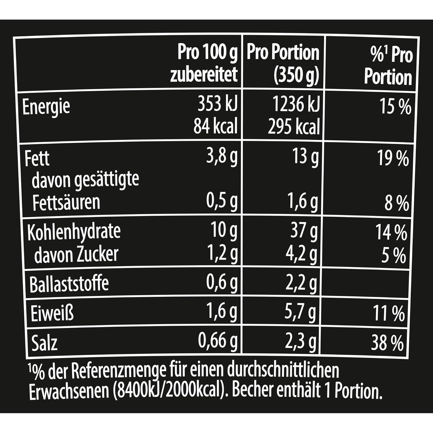 Detalle de Knorr Instant Nudeln Vegetable Taste – schnelles Nudelgericht in 3 Minuten, 8 × 65 g