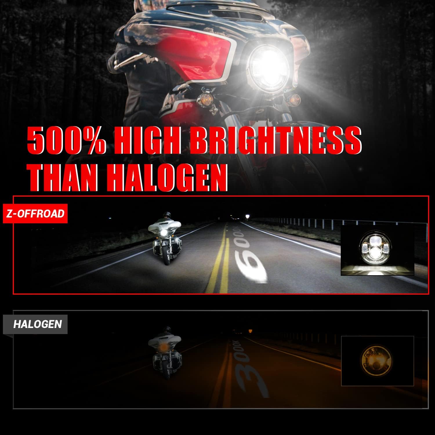 Detalle de Z-OFFROAD SJ-770-22-BK 7-Inch LED Motorcycle Headlight Kit, Black, DOT/SAE