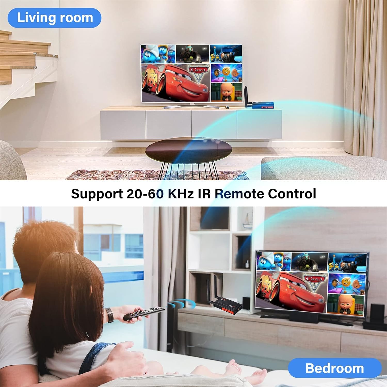 Thumbnail 6 de Wireless HDMI Transmitter and Receiver 1080P Full HD with 820ft Range, Loop-Out, and IR Remote
