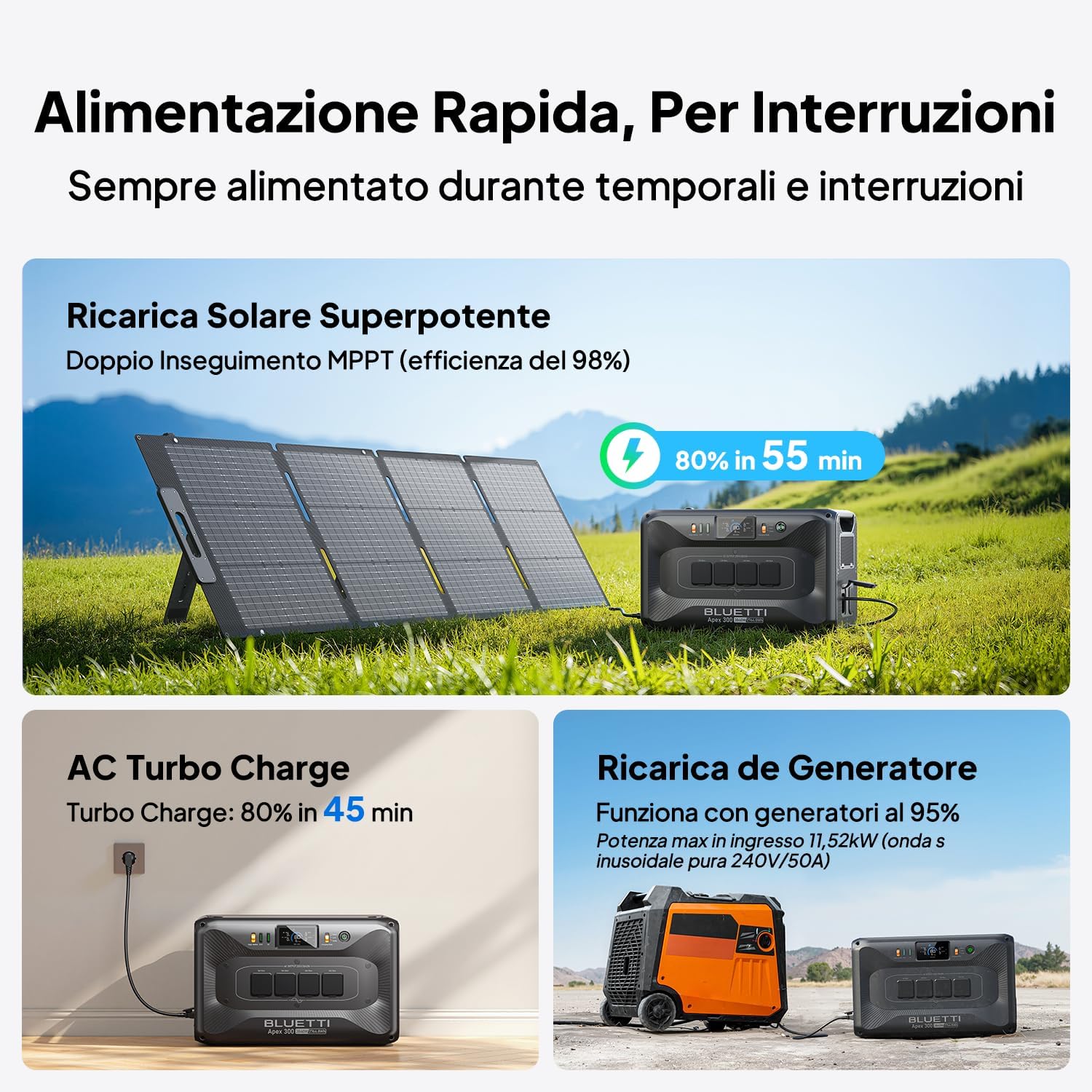 Detalle 2 de BLUETTI Apex 300 Generatore Solare 2764Wh