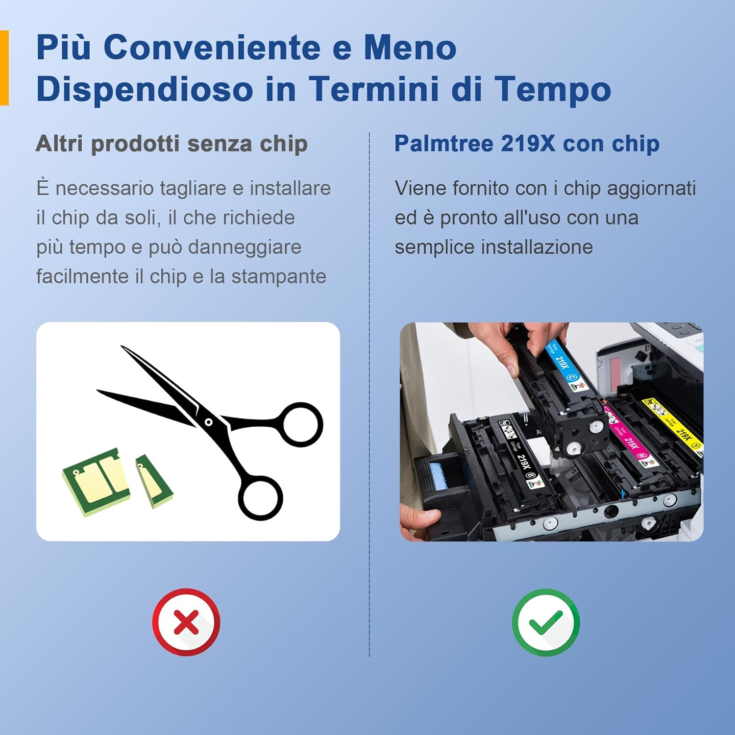 Thumbnail 1 de Palmtree 219X con chip compatibile con HP 219X / 219A (W2190X, W2191X, W2192X, W2193X) per Color LaserJet Pro