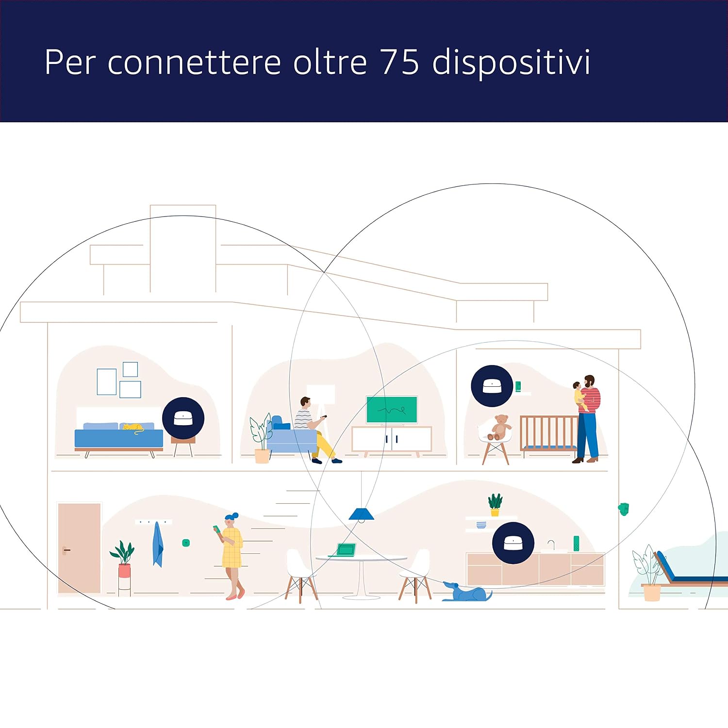 Thumbnail 2 de Amazon eero 6 Router mesh 3 pezzi