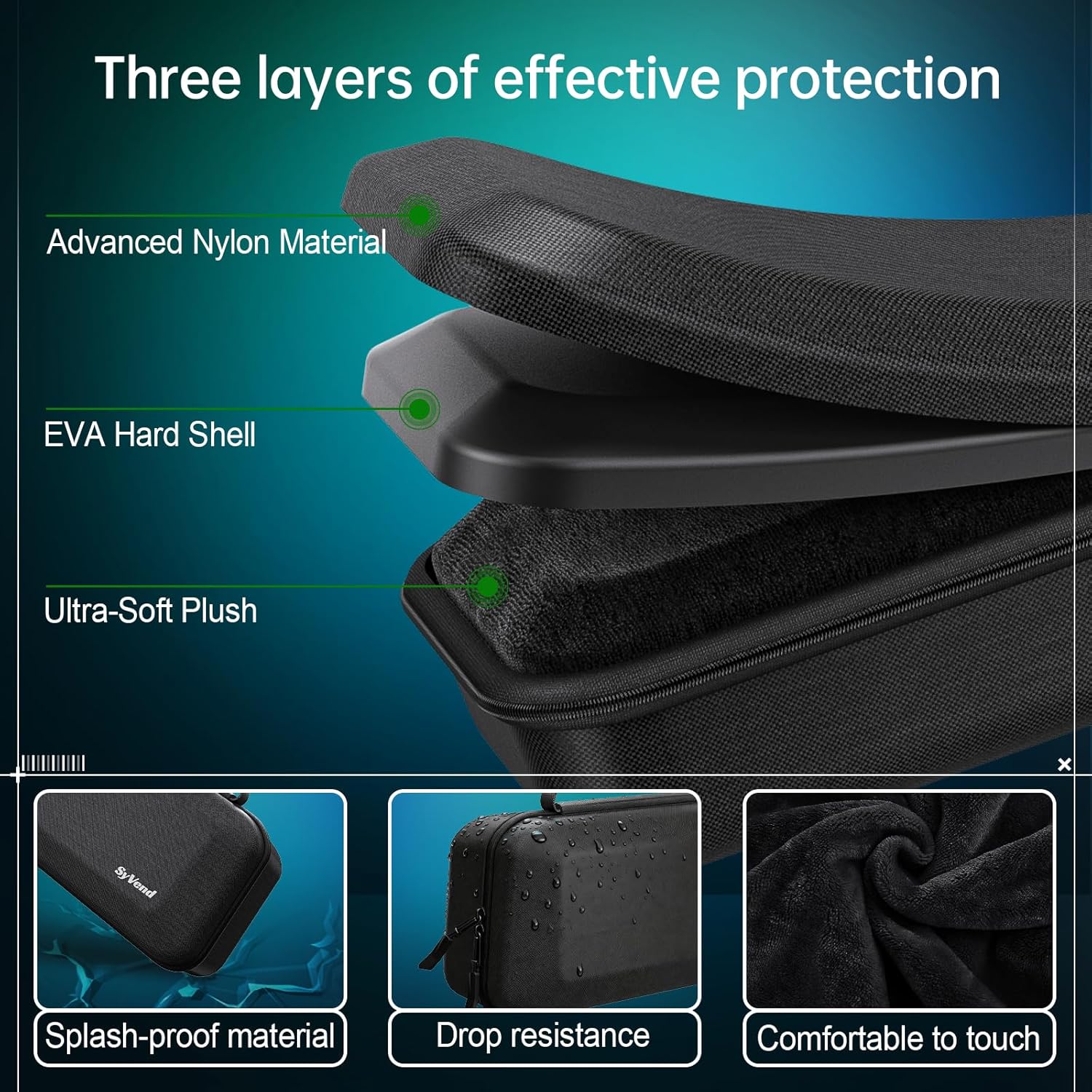 Thumbnail 3 de SyVend Carrying Case 3 in 1 Kit for ROG Xbox Ally X 7" (2025) with EVA Hard Shell, TPU Cover with Stand, and 2 Screen Protectors