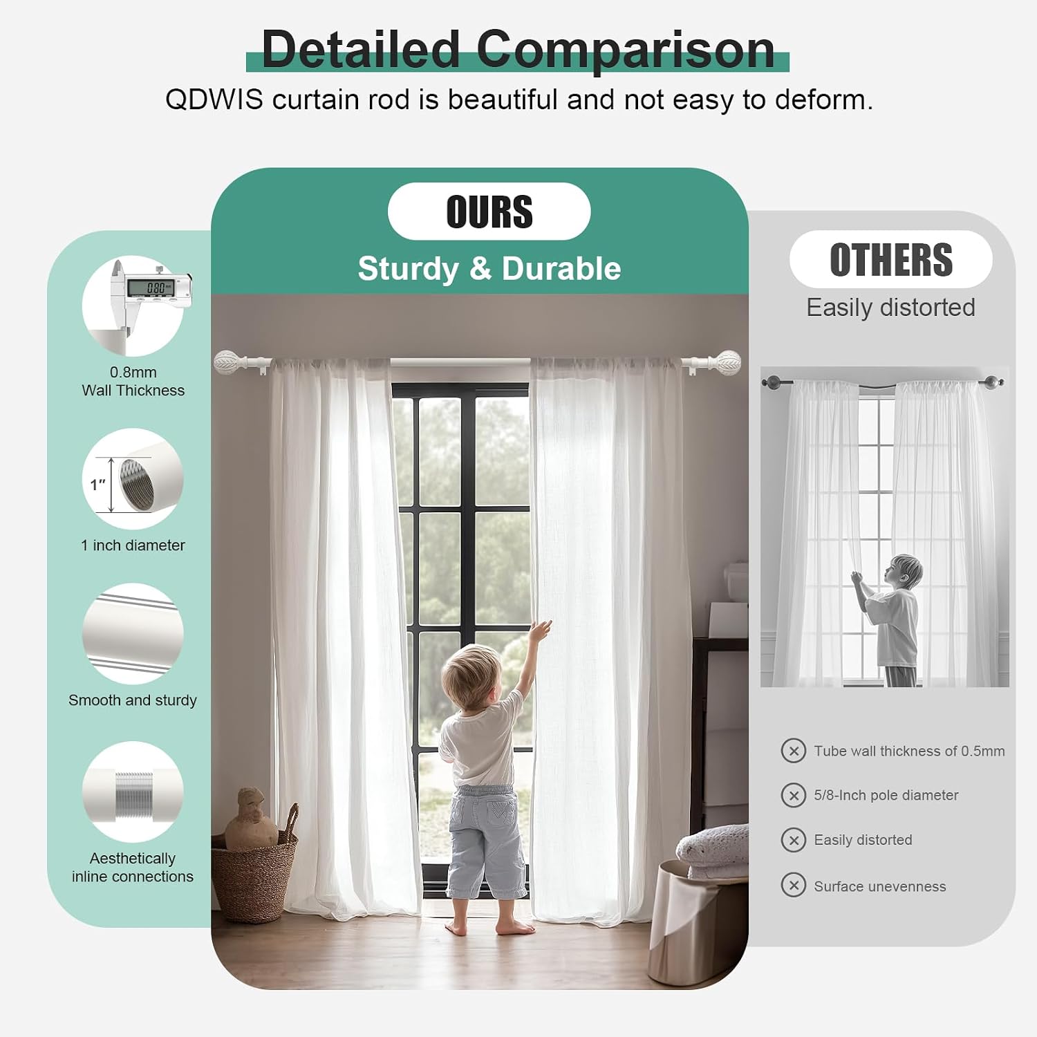Thumbnail 2 de QDWIS Adjustable Curtain Rod Set, 36–88 Inches, Antique White with Leaf Finials