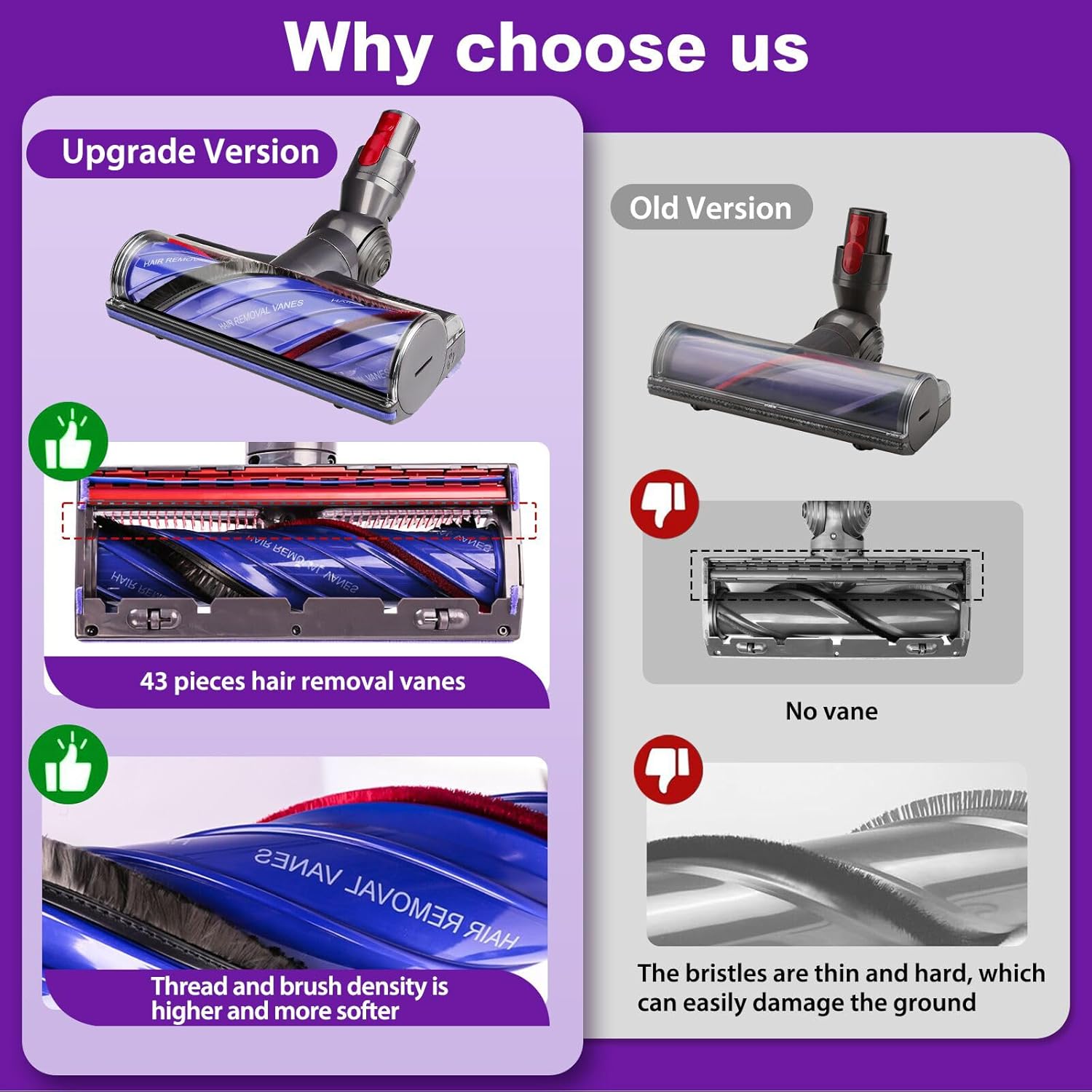 Thumbnail 5 de Lemige V8 V11 Vacuum Brush Roller for Dyson V8 V11 V10 V15