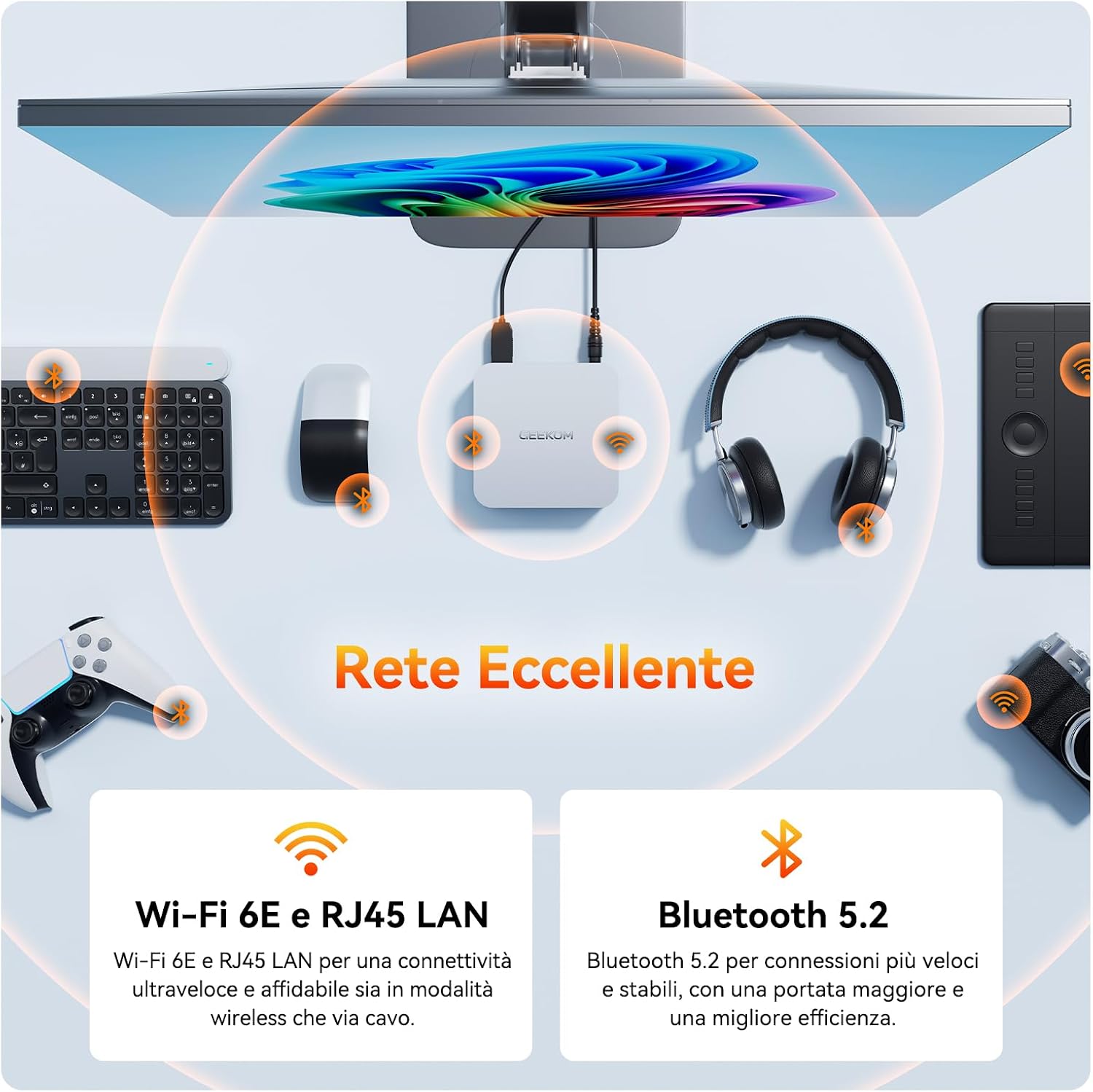 Detalle de GEEKOM A6 mini PC Ryzen 7 6800H