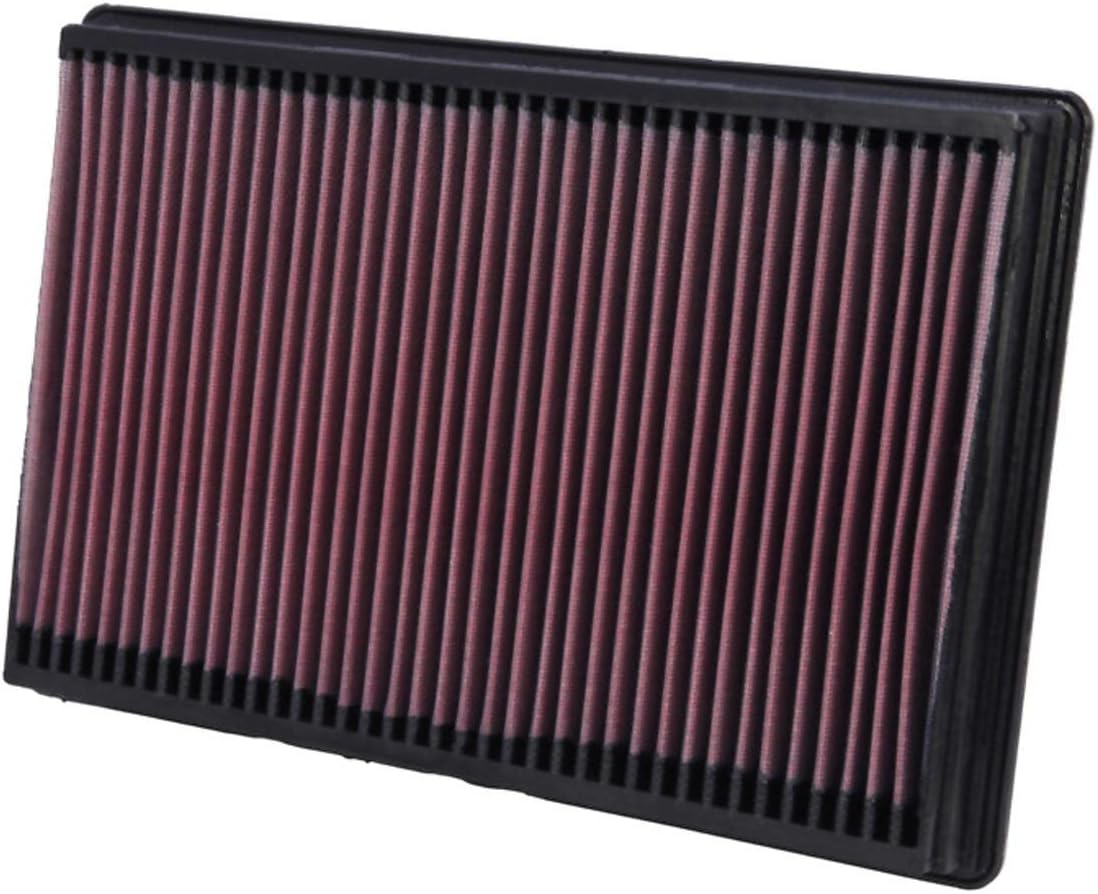 Thumbnail 4 de K&N Motorluftfilter – Hochleistungs-Luftfilter für Dodge Ram (2002–2019), waschbar & wiederverwendbar