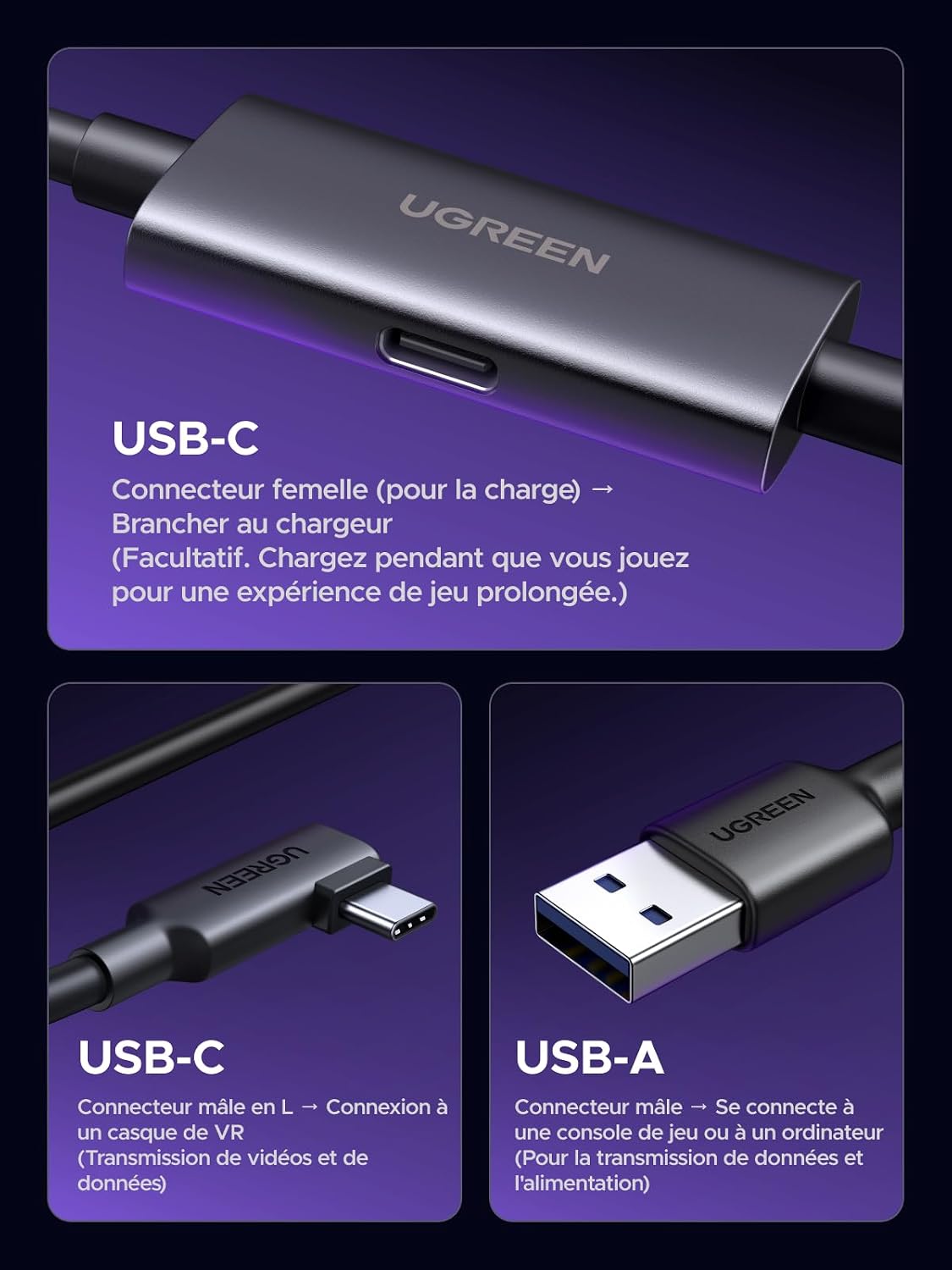 Detalle de UGREEN 5M Câble Link USB 3.0 VR – Transfert 5 Gbps, USB-C Luxe et Longueur 5 m