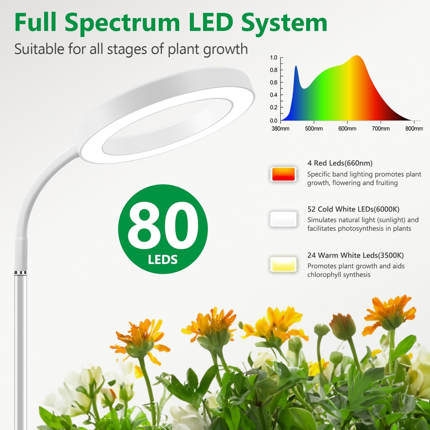 Detalle de Aumtrly grow lights, 68 inch floor LED