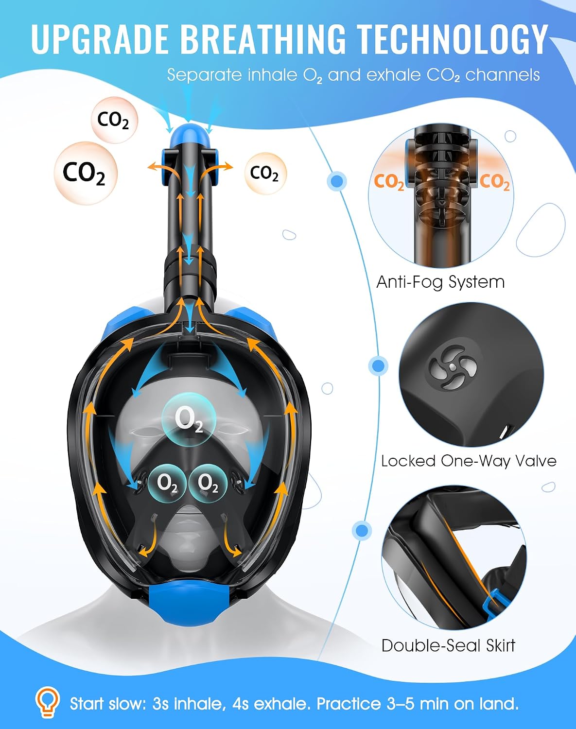 Detalle 2 de Greatever G2 Full-Face Snorkel Mask with Dry-Top System and Camera Mount