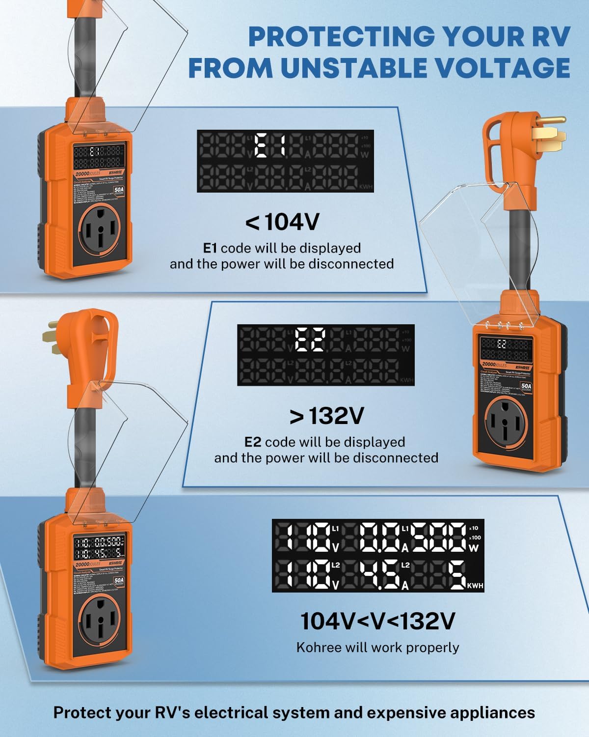 Detalle de Kohree RV surge protector 50 amp