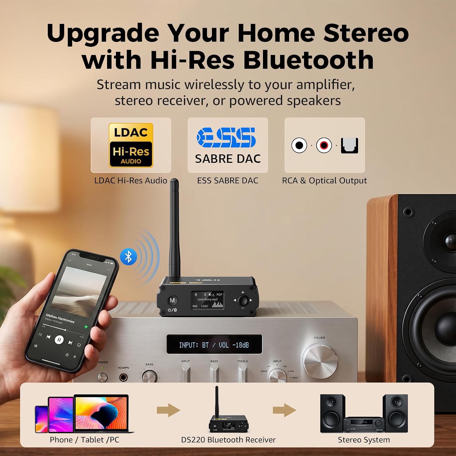 Thumbnail 1 de 1Mii DS220 HiFi Bluetooth 5.3 Receiver with LDAC, aptX HD and OLED Display