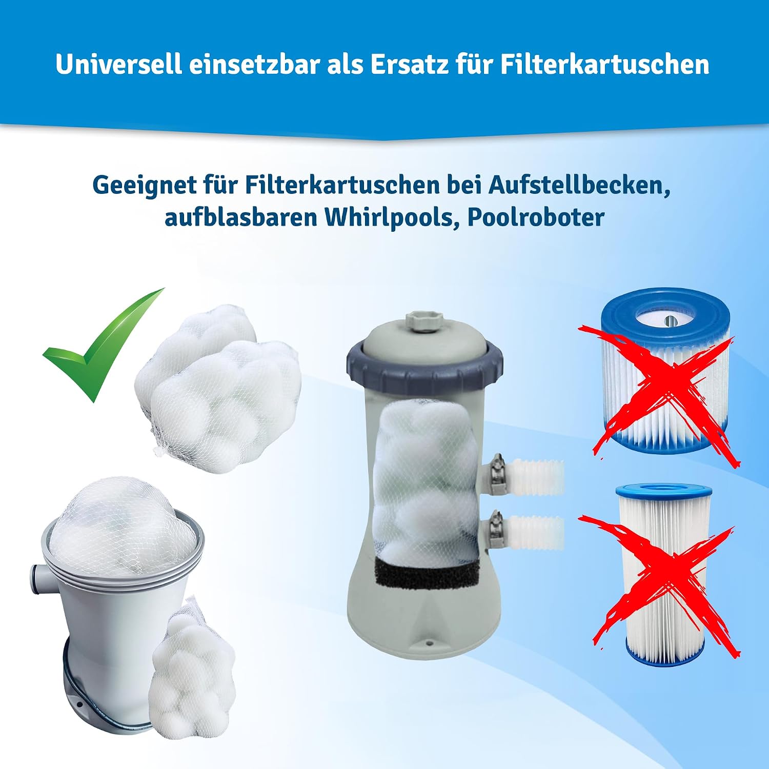 Thumbnail 5 de Veddelholzer 2 x Ersatzfilter für Kartuschenfilteranlagen – langlebige Filterbälle aus recyceltem Polyester