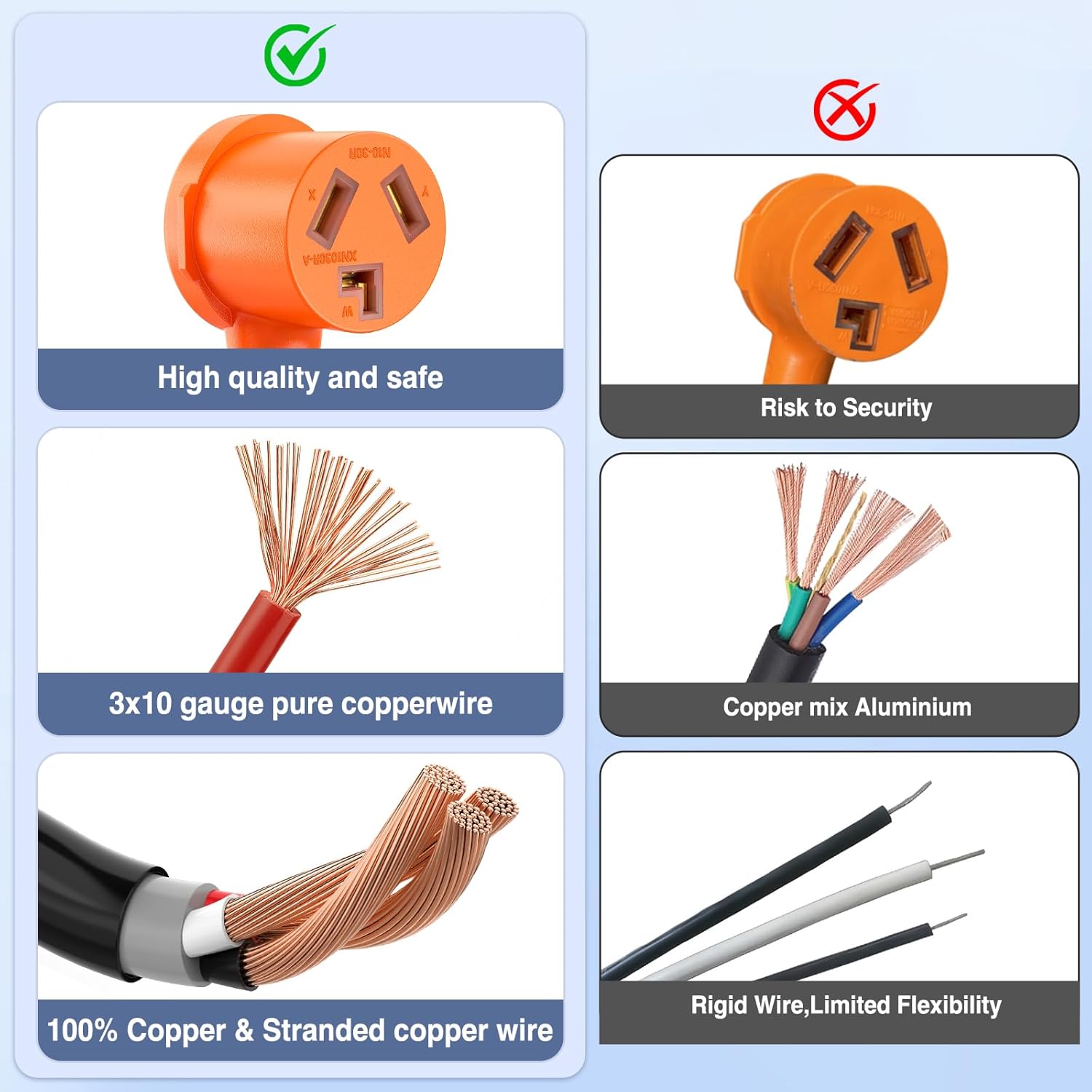 Thumbnail 4 de Nilight Y Splitter Adapter 30A 🔌