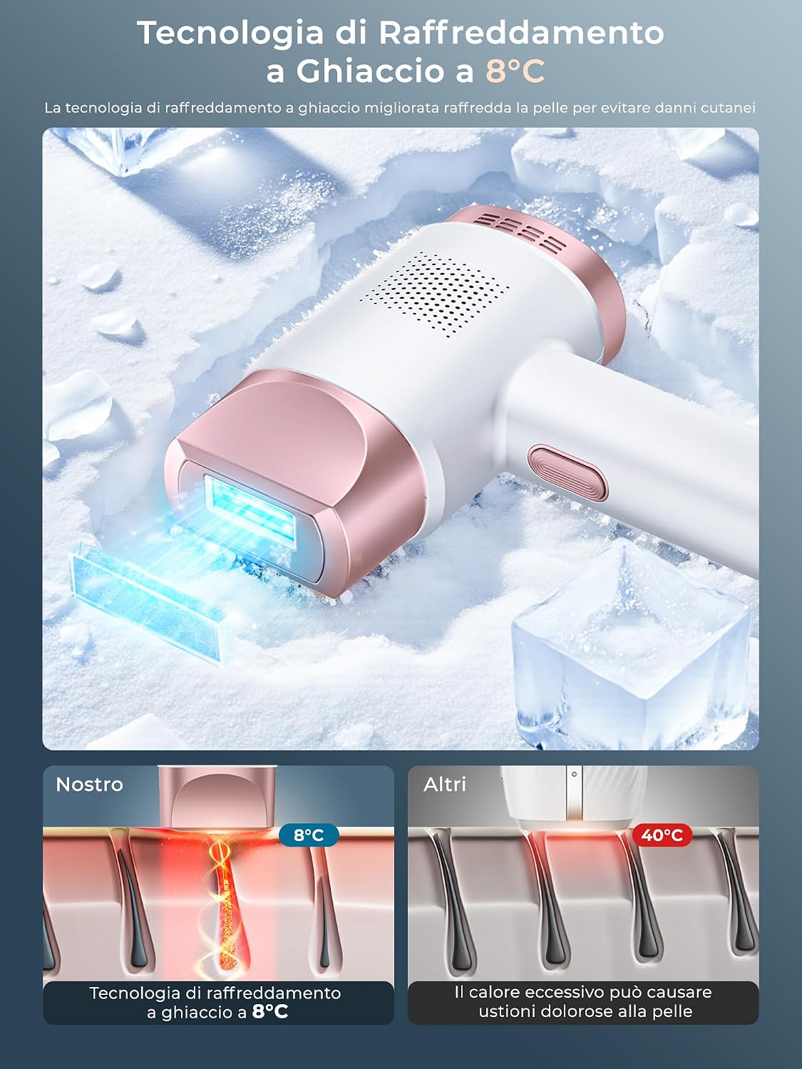 Detalle 2 de Deplite Epilatore a Luce Pulsata con raffreddamento a ghiaccio, schermo LCD touch e modalità di scorrimento automatico (rosa)