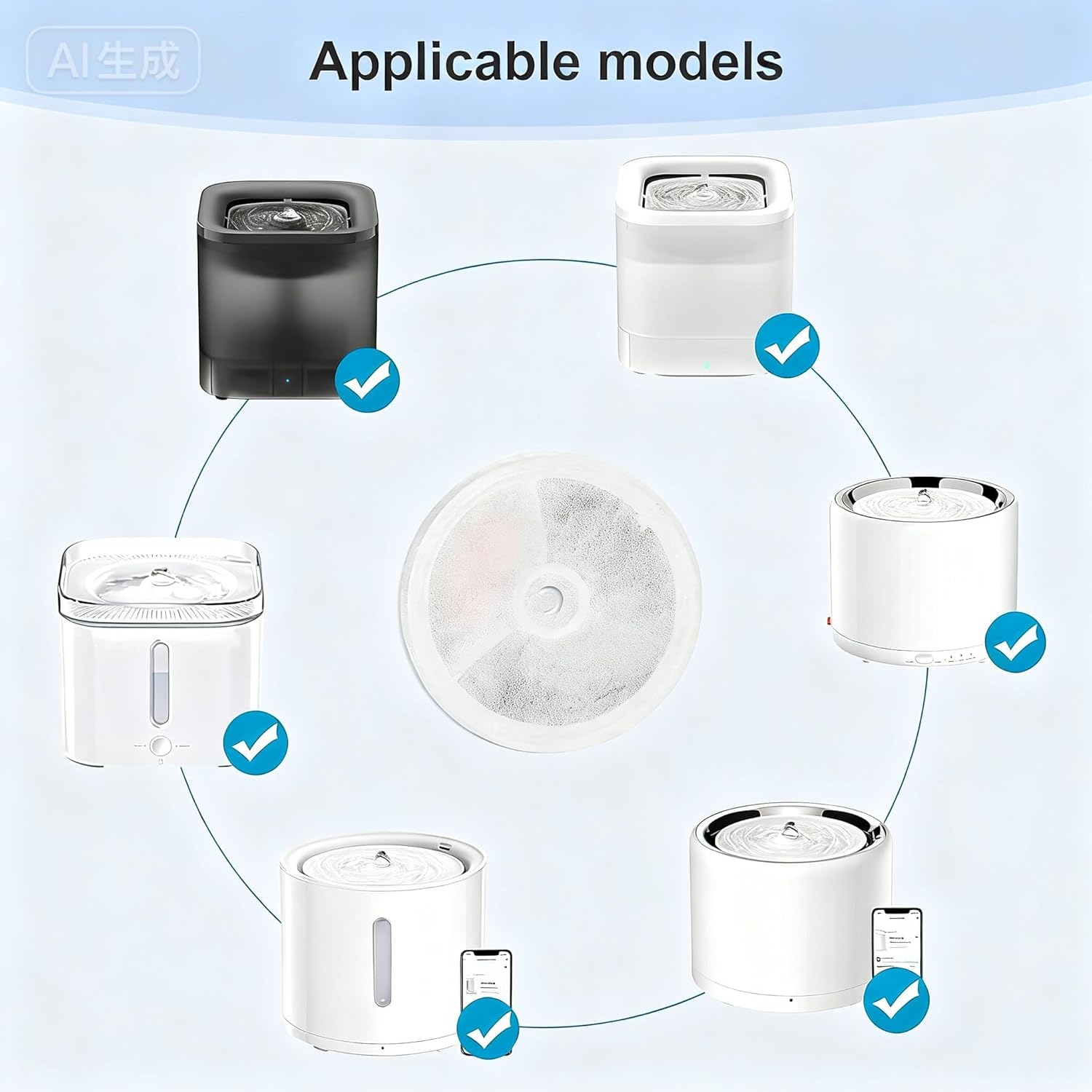 Detalle de Eco-Friendly Pet Fountain Filters 10 Pack