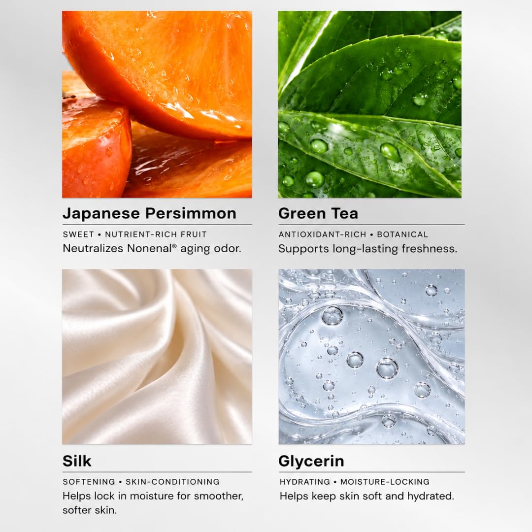 Thumbnail 6 de Mirai Clinical BWASH-29300-00042 Persimmon Body Wash for Nonenal Odor