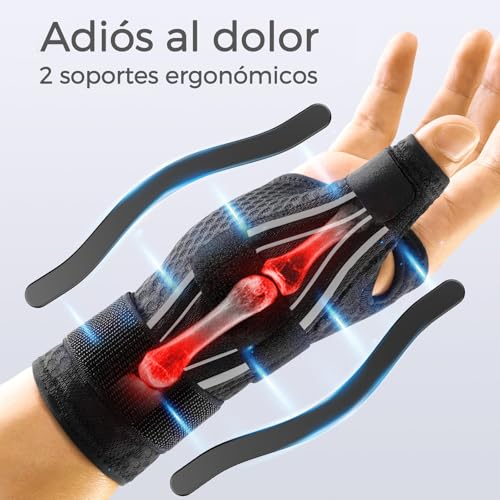 Detalle de FREETOO Reversible Muñequera Tendinitis Quervain: férula para pulgar y muñeca