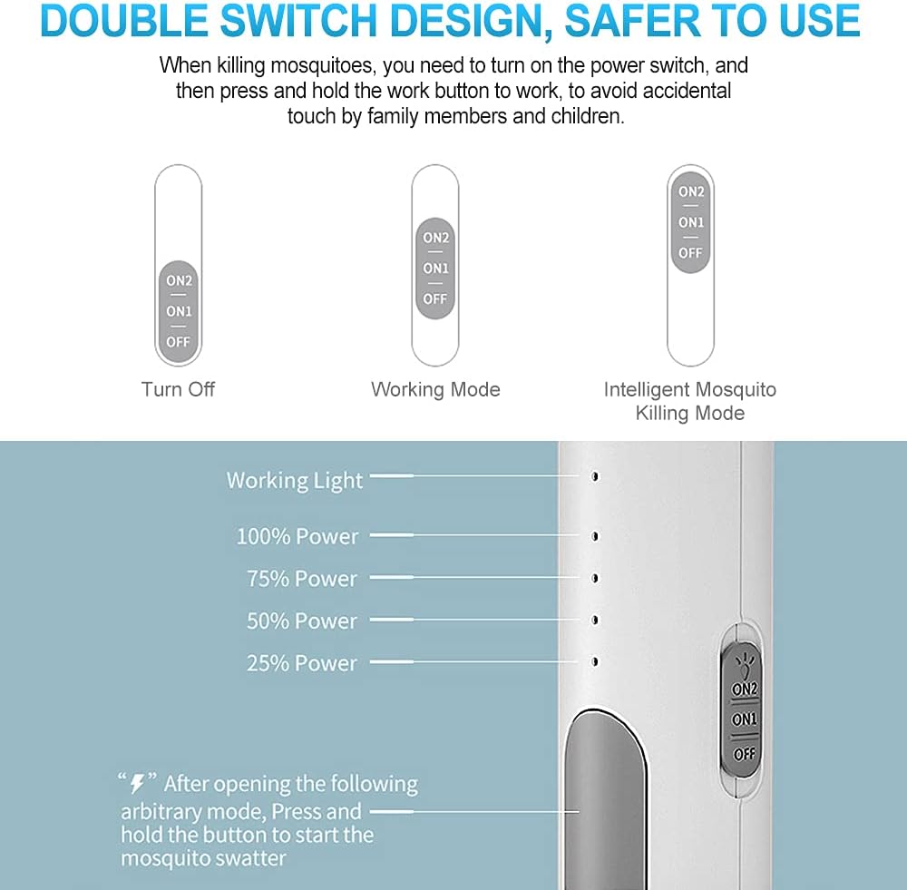 Detalle 2 de DANGZW Electric Fly Zapper 4000V: 2-in-1 USB-C Rechargeable UV Light Trap
