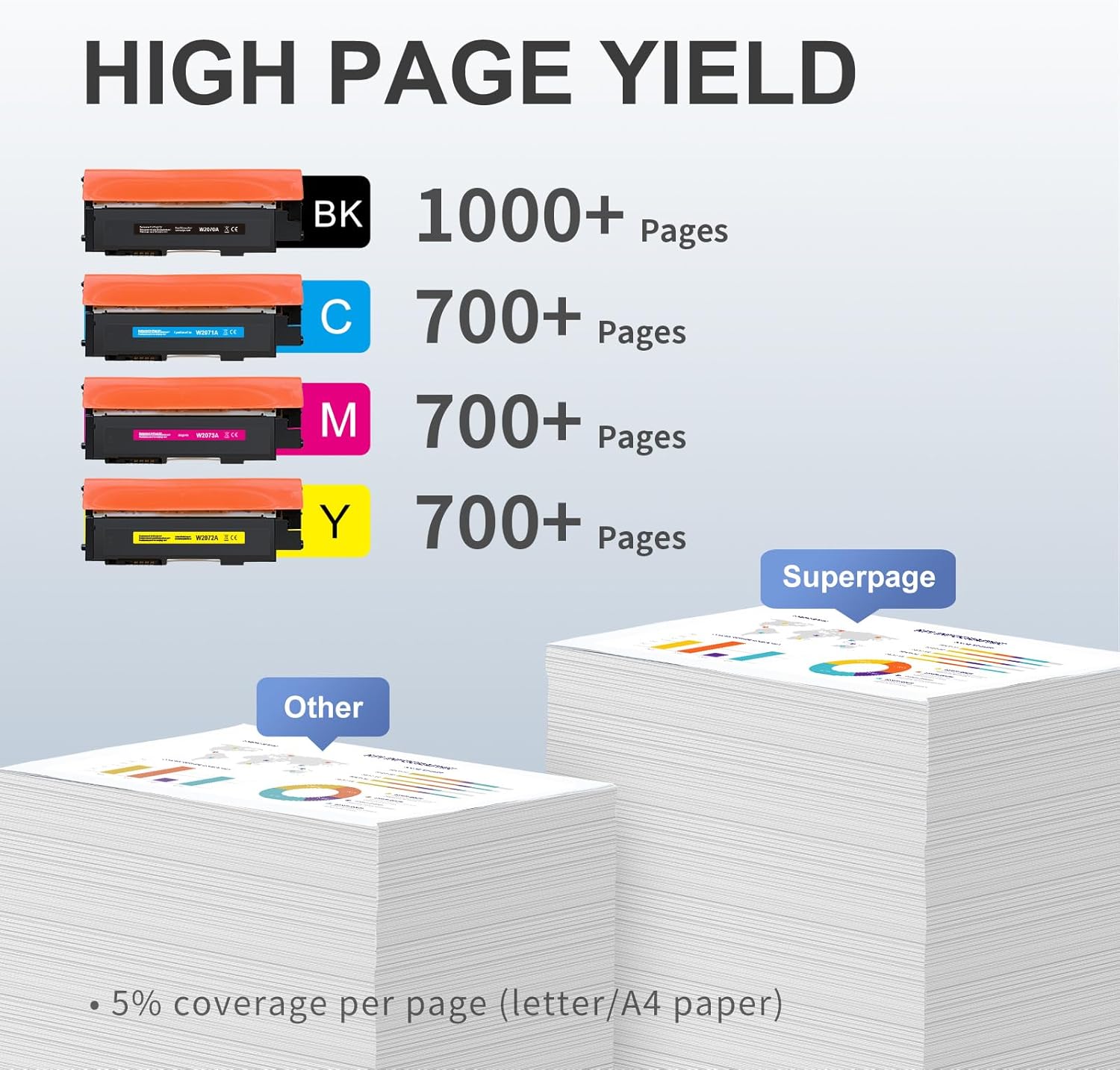 Thumbnail 2 de Superpage 117A cartouches pack 4 🖨