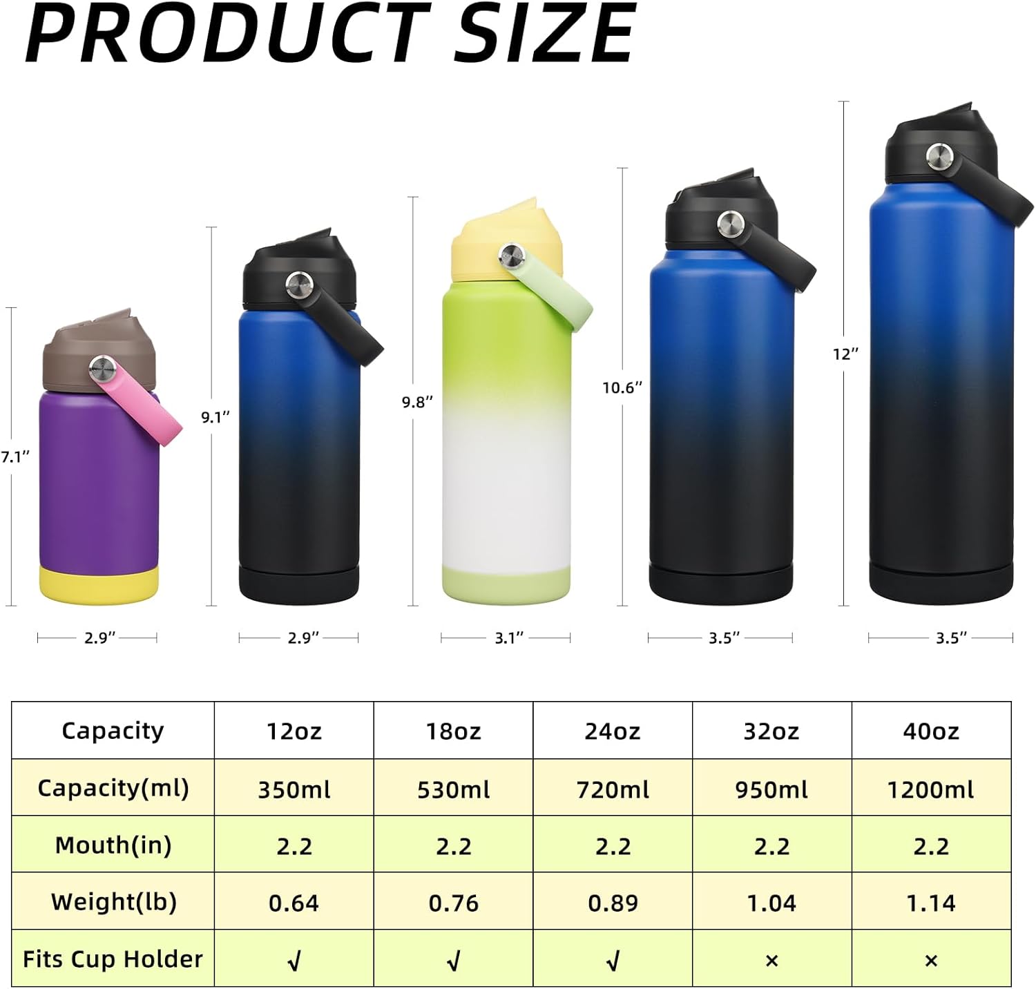Detalle de BJPKPK Insulated 18oz Stainless Steel Water Bottle with Straw Lid, Flex Handle & Non-Slip Boot (BPA-Free) - Black Blue