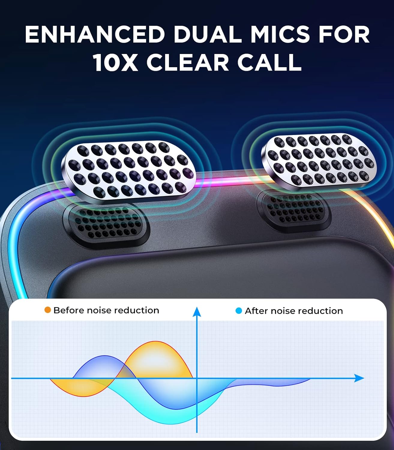 Detalle de JOYROOM Bluetooth 6.0 AUX Car Adapter: Dual Mics, Plug-and-Play Car Receiver