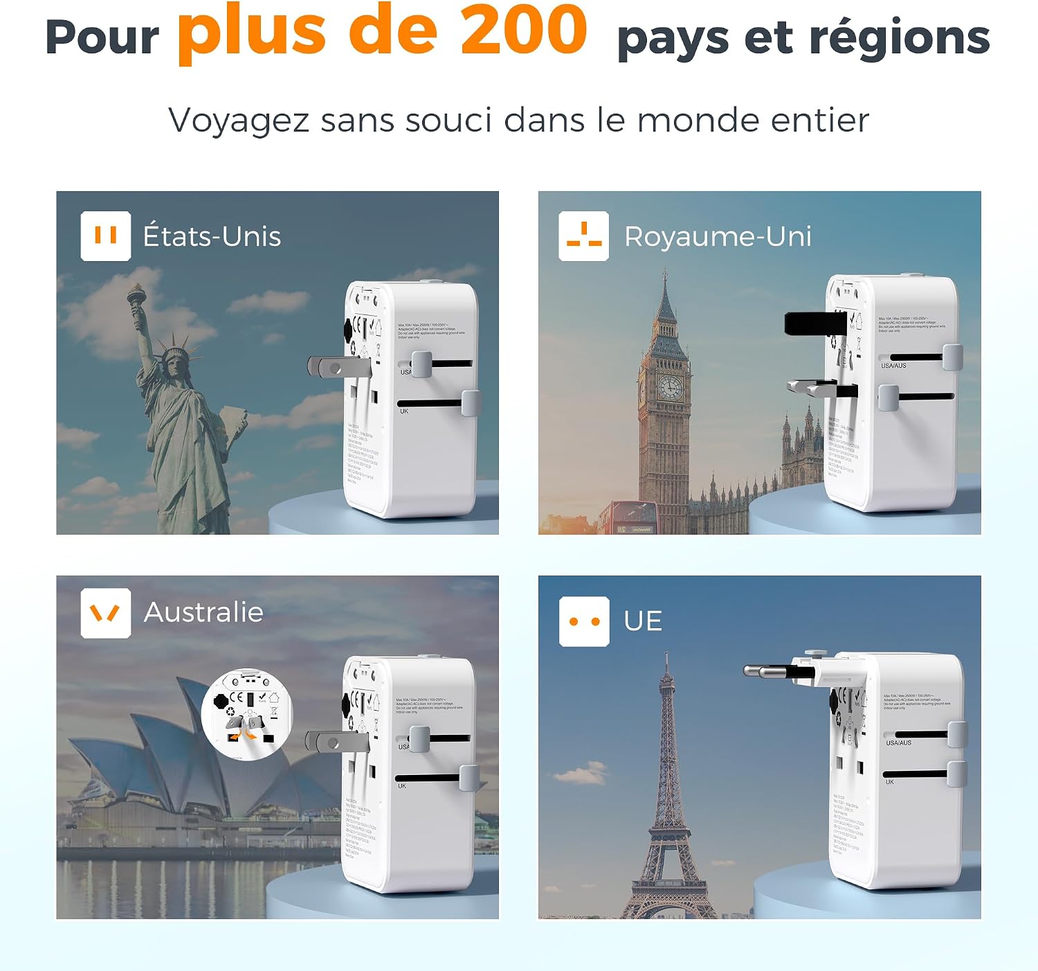 Detalle 2 de TESSAN Adaptateur Prise Universelle PD 25W 🌍