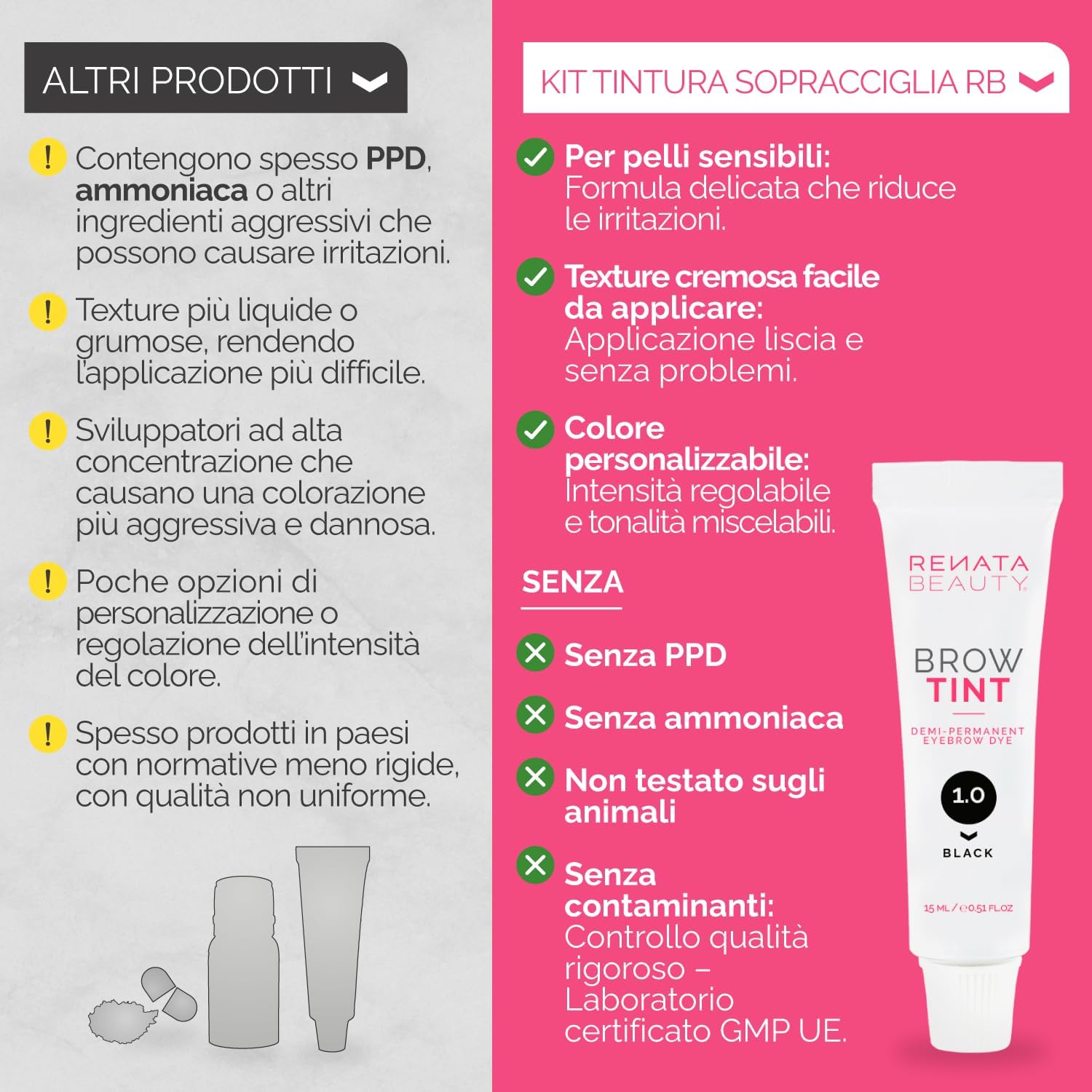 Thumbnail 4 de Renata Beauty Kit Tinta Sopracciglia Nero 30 utilizzi