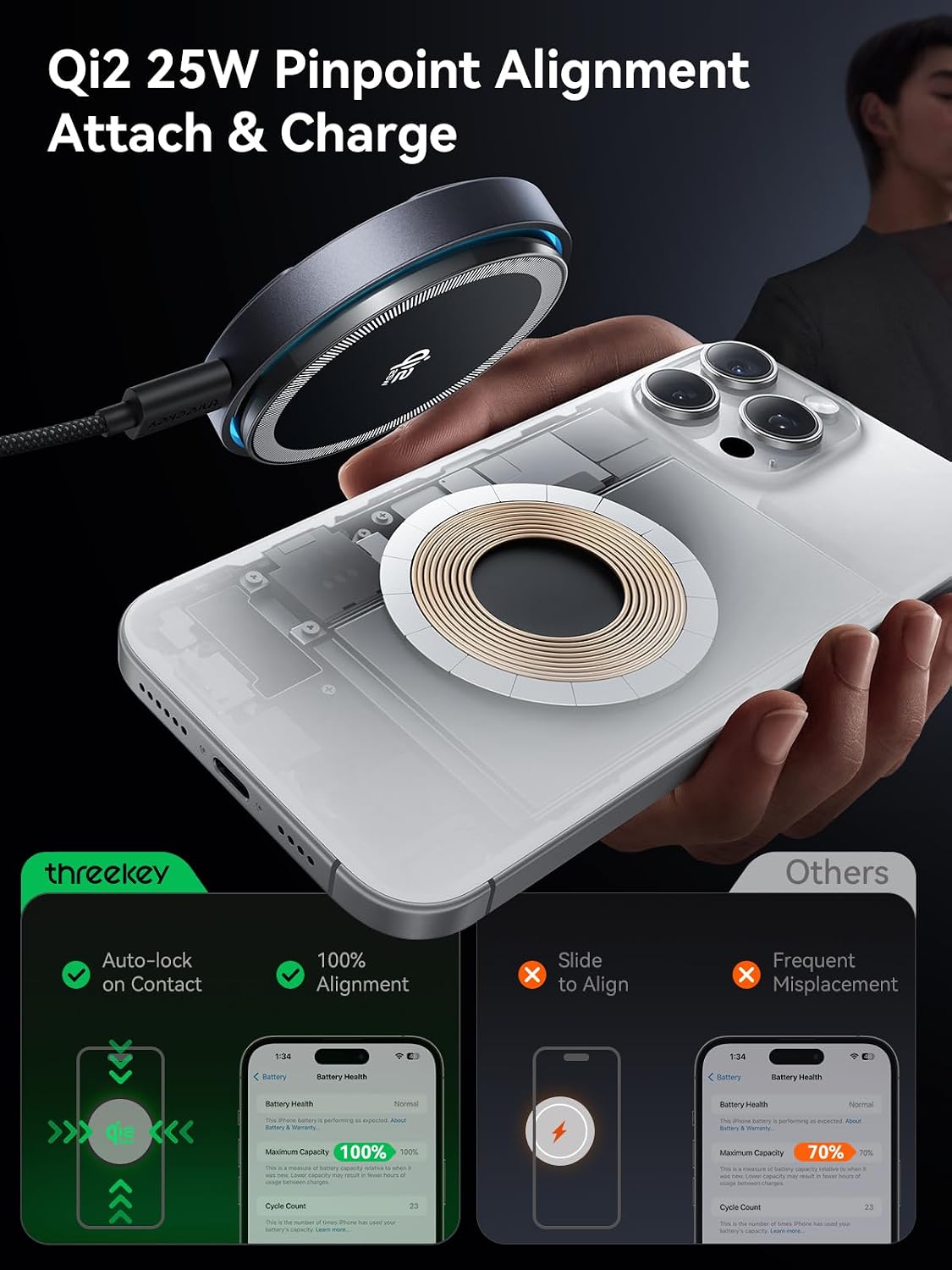 Detalle de THREEKEY Qi2.2 25W Magnetic Wireless Charger with Cooling Fan