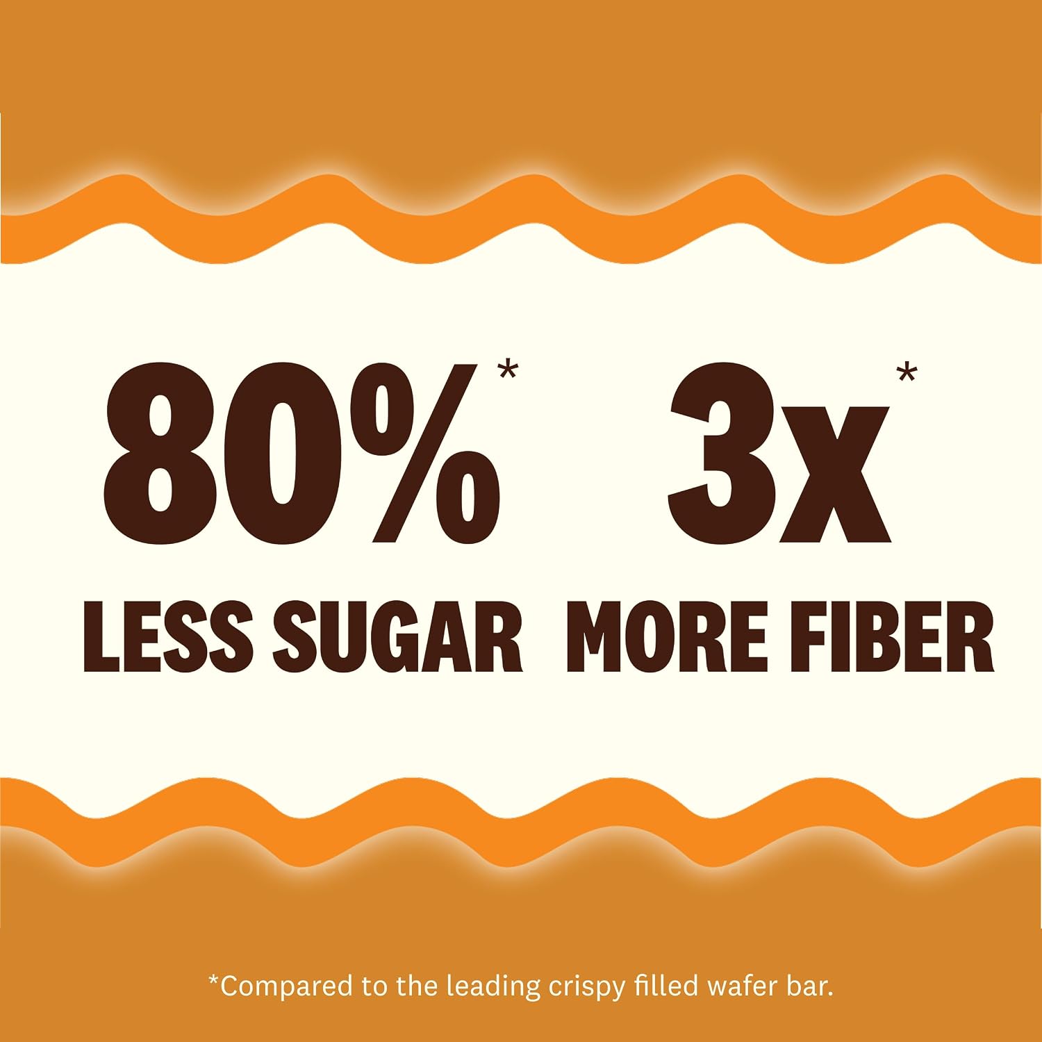 Thumbnail 2 de Crispy Dunes Peanut Butter Wafer Sticks, 80 Calories, 4g Prebiotic Fiber, 12-Pack