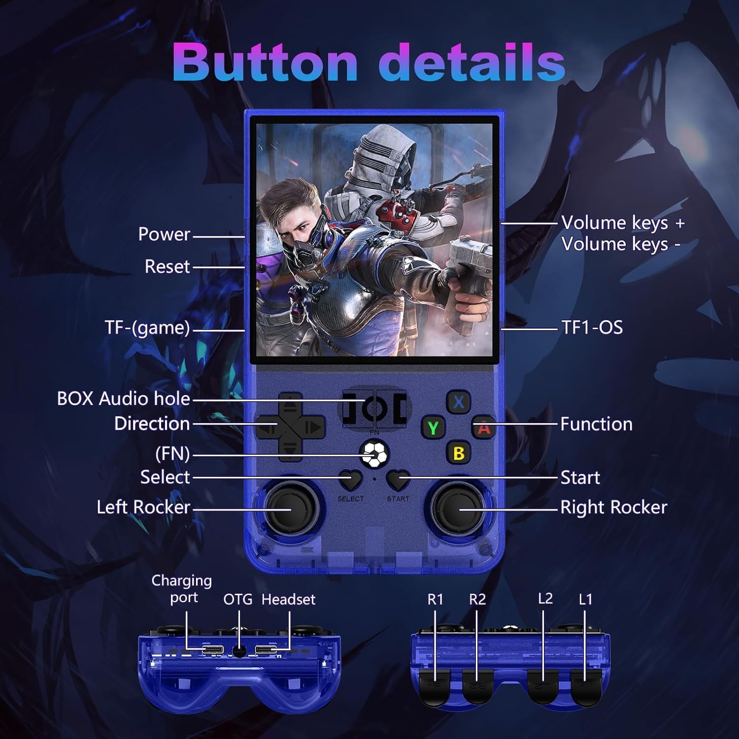 Thumbnail 5 de R36MAX Retro Handheld Game Console with 4.0-Inch IPS Screen and 128GB
