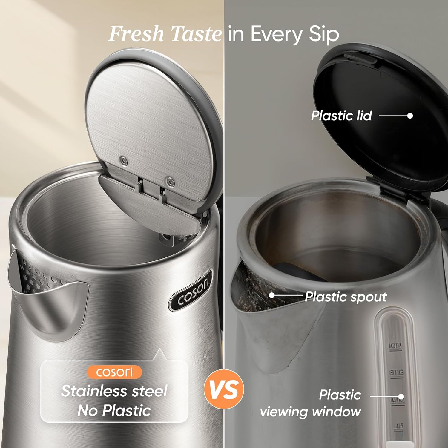 Detalle 2 de Cosori Electric Kettle: 1.7L, Plastic-Free Interior with 5 Presets