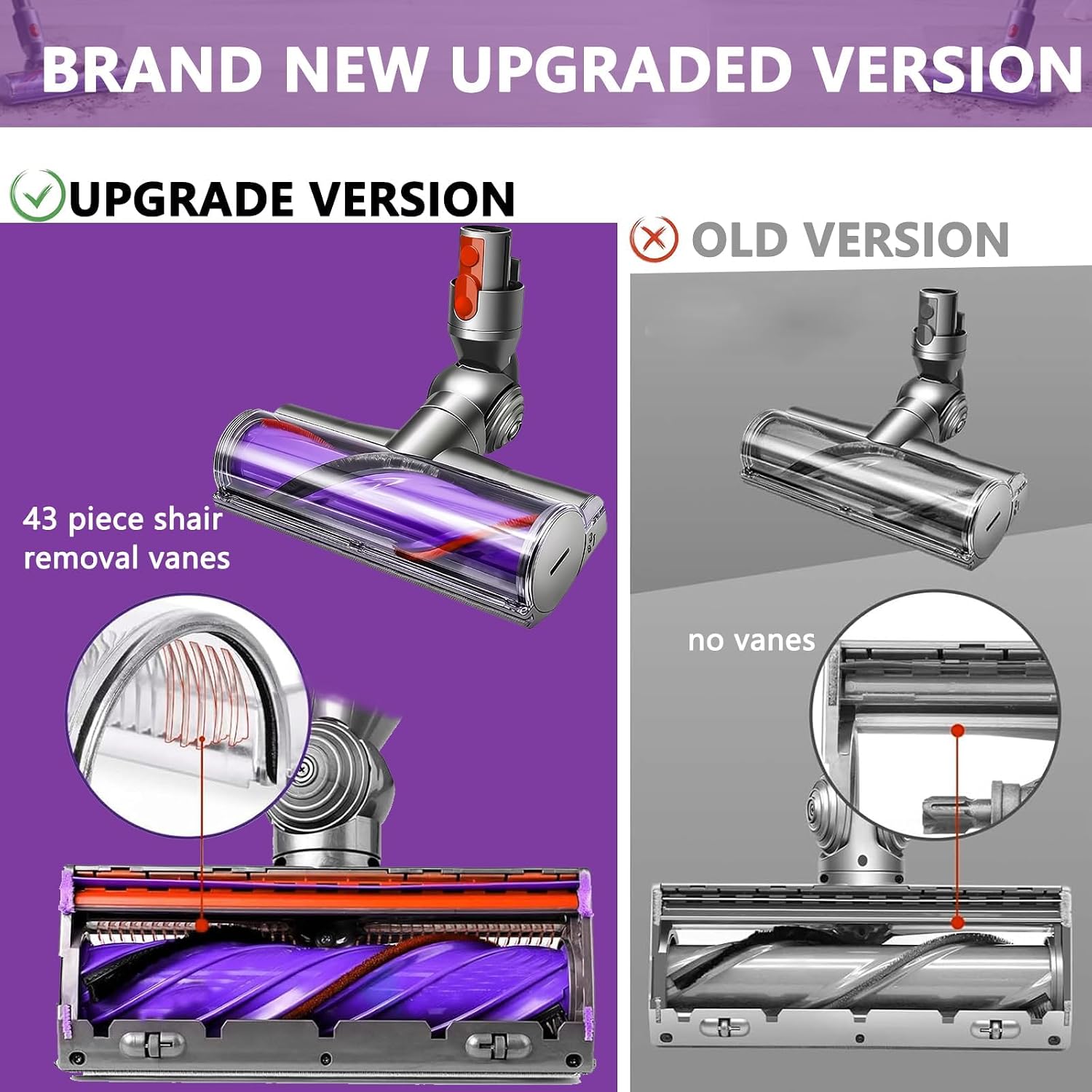 Detalle 2 de YMJOGGUX Turbobürste 50 W für Dyson V7