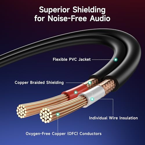 Thumbnail 6 de Cable Matters 3.5mm Mini Jack to Dual XLR Male Cable 1.8m