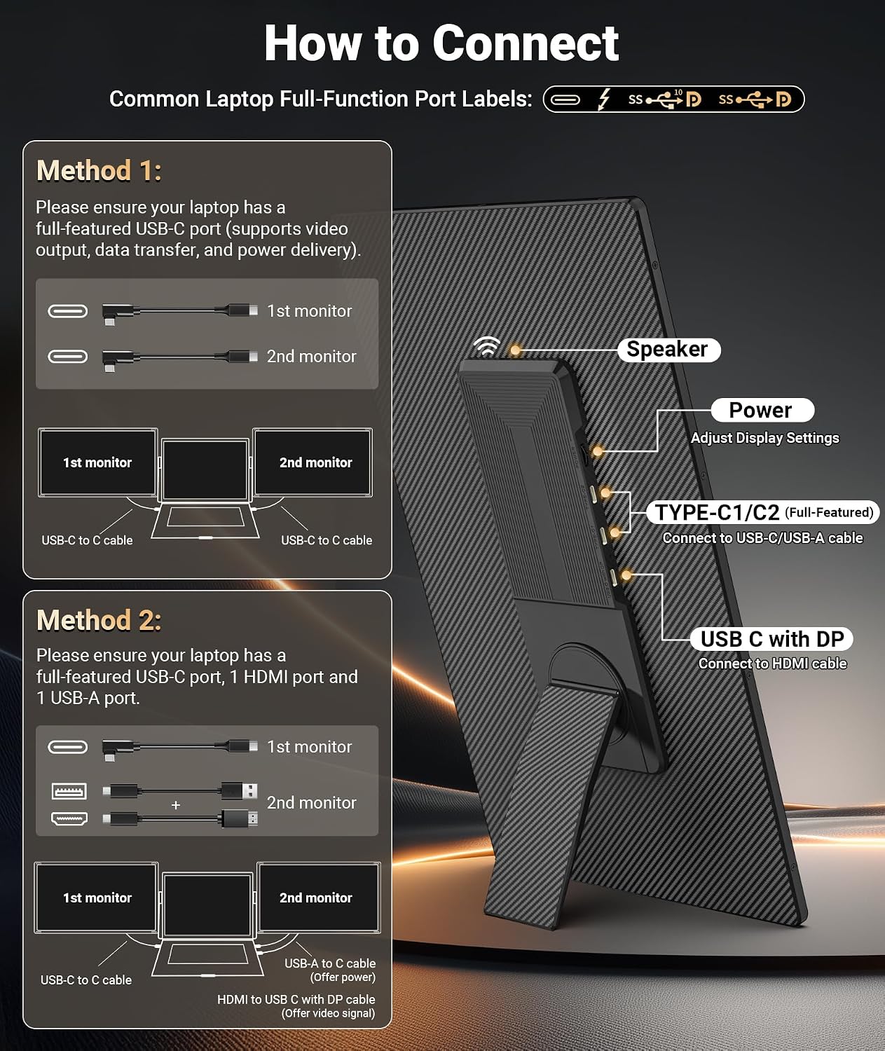 Detalle 2 de Wixzet 15.6-Inch Laptop Screen Extender, Detachable FHD 1080p Monitor