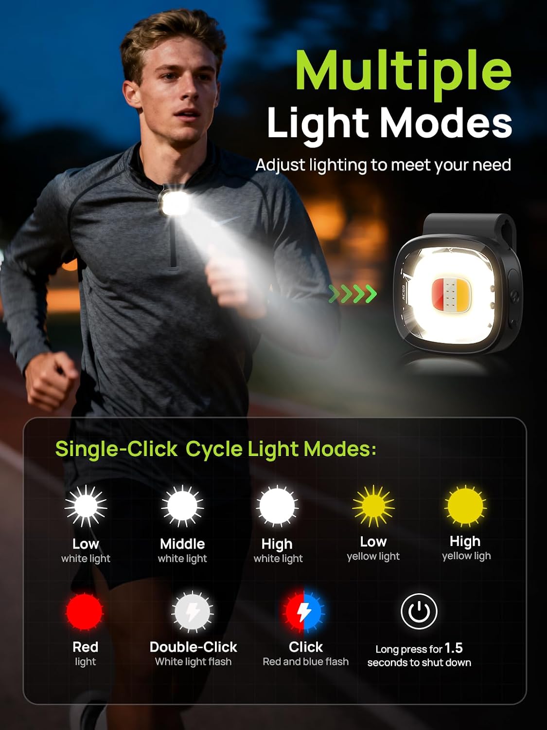 Detalle 2 de ACSO Clip On Torch 600 Lumen