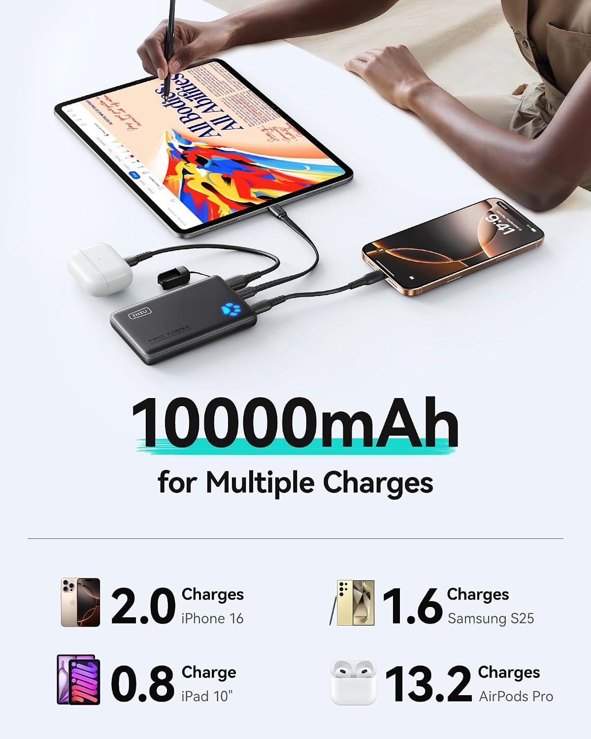 Detalle 2 de INIU USB-C Charger Cable (2-Pack, 1m) – 3.1A USB-A to USB-C fast charging braided cable