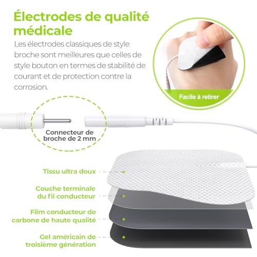 Detalle de AUVON 3 en 1 TENS/EMS/Massage Électrostimulateur Musculaire — polyvalent et rechargeable