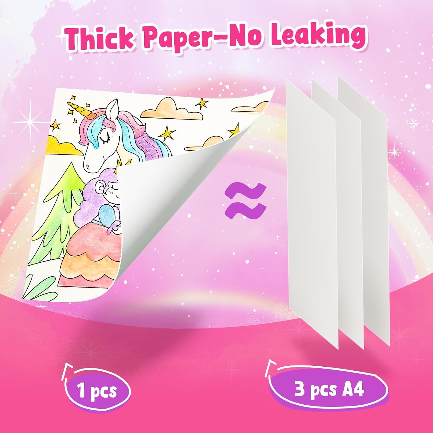 Thumbnail 5 de JoyCat Watercolor Books for Toddlers