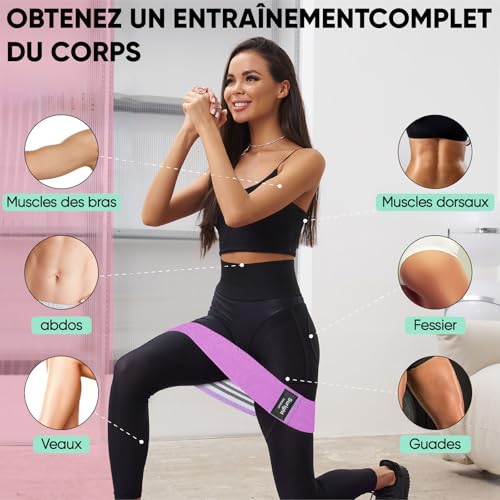 Detalle de Suright Bande Elastique Musculation en Tissu – Bande Élastique Fitness à 3 niveaux