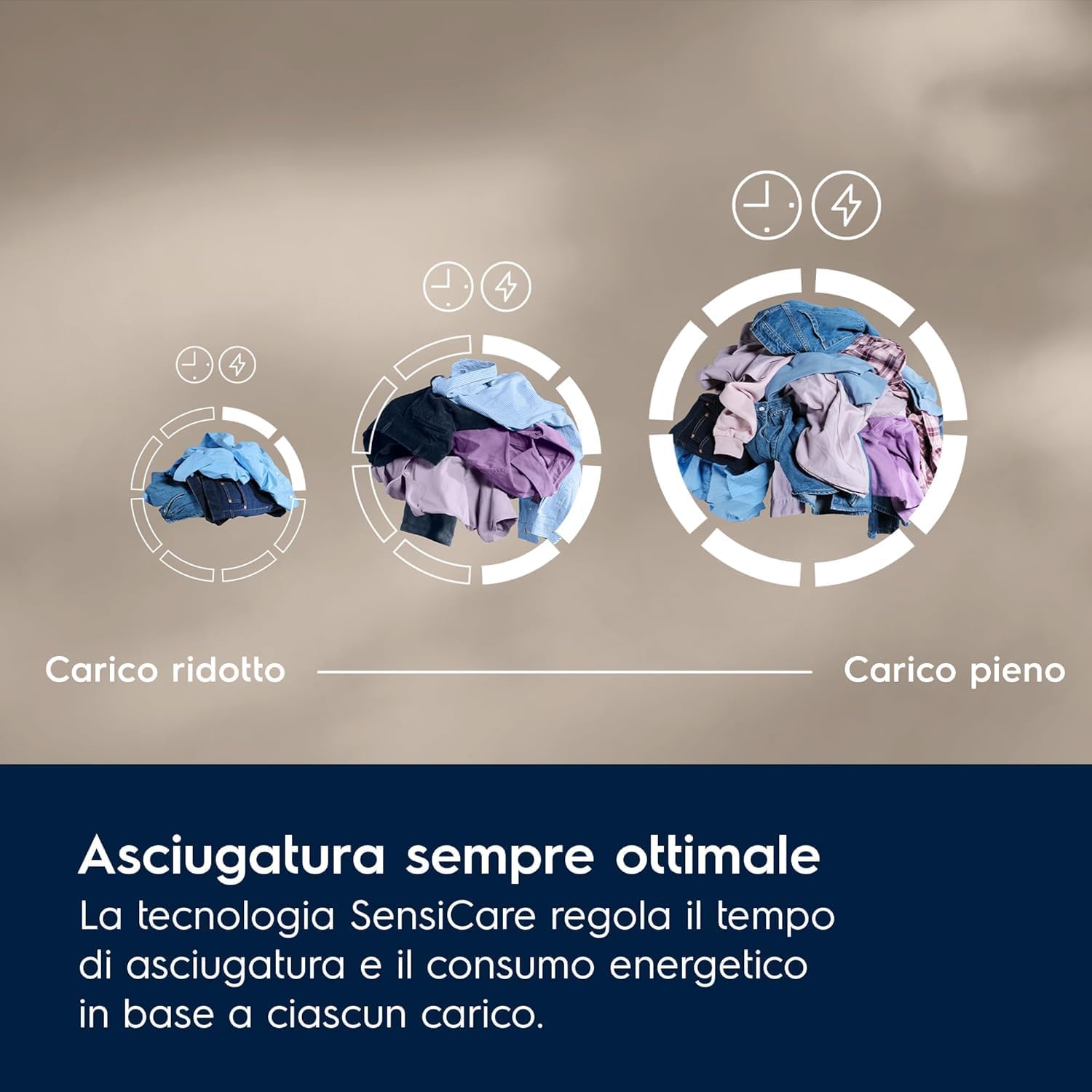 Detalle 2 de Electrolux EW6S526A Lavatrice Slim Carica Frontale 6 kg 1200 Giri – Classe A