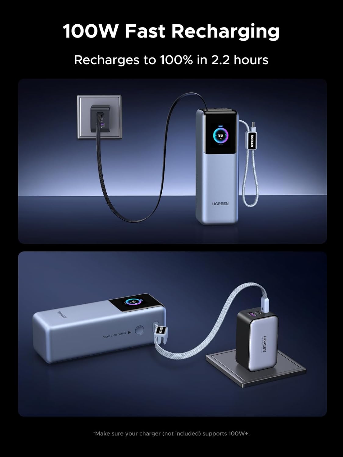 Thumbnail 3 de UGREEN Laptop Power Bank 25,000mAh