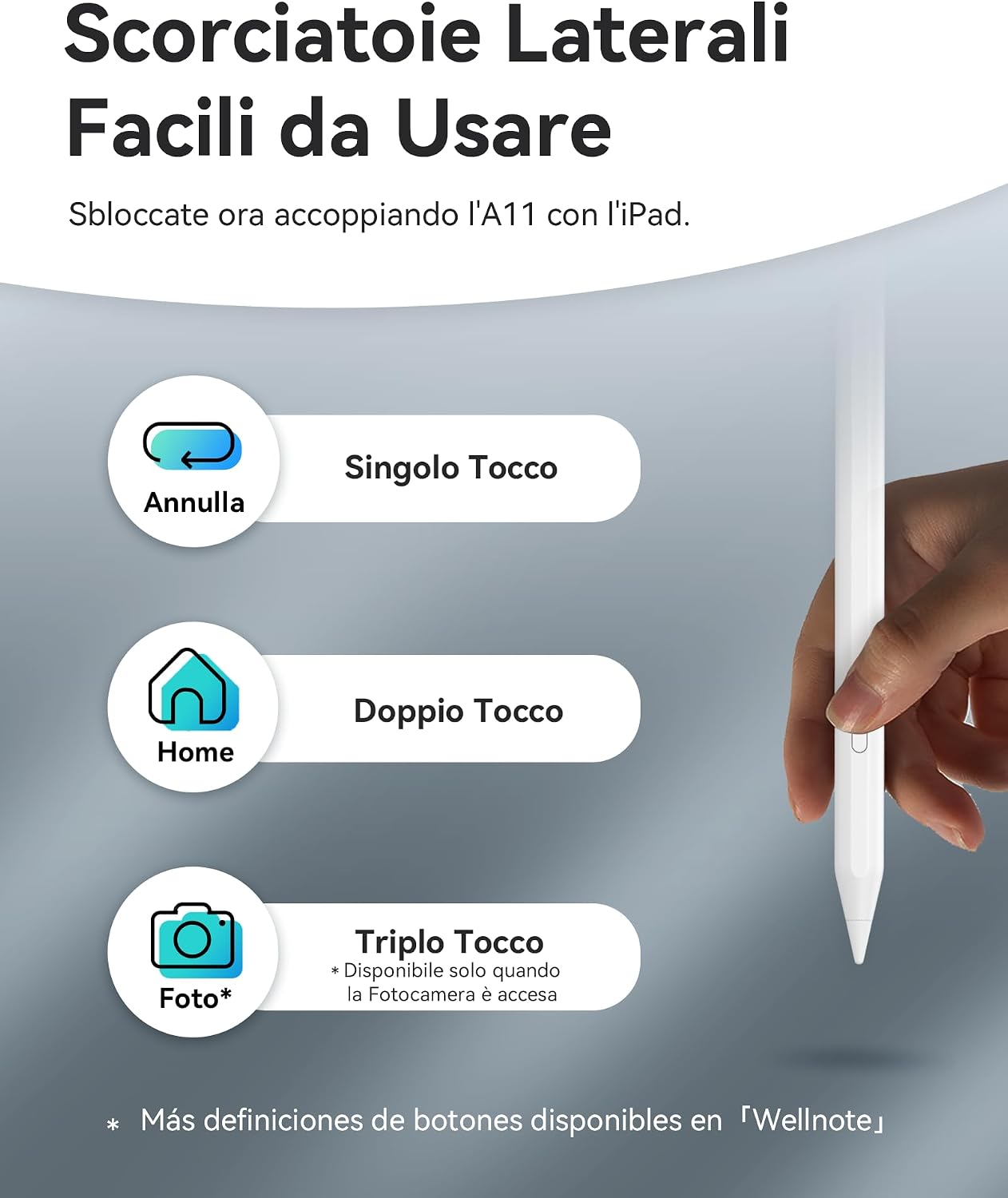 Detalle de Metapen Penna A11 per iPad (2018-2026): penna stilo compatibile Apple Pencil, ricarica rapida e precisione pixel